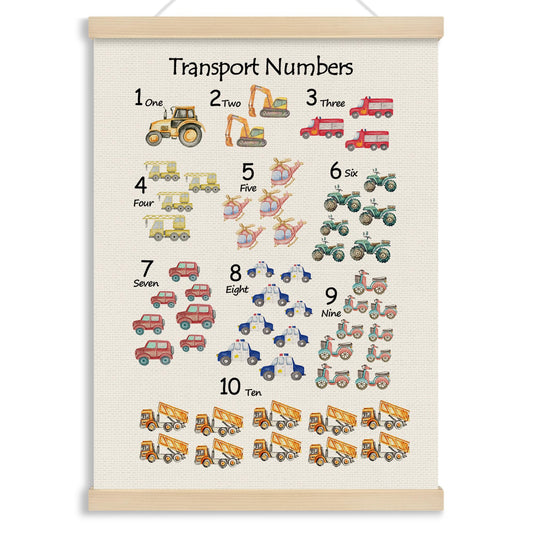 MOTERMATE Transport Number Wall Art Poster Chart, Playroom Decor, Preschool Learning Educational Canvas Poster Hanger Frame for Toddlers Classroom, Car Themed Wall Hanging Banner Decor, 12x16 Inch
