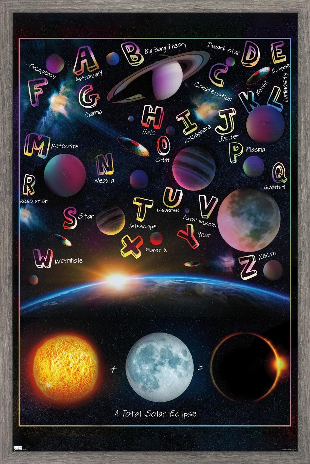 Trends International Ali Chris - The Solar System: Total Eclipse Letters Wall Poster, 34L x 22.4W, Barnwood Framed Version