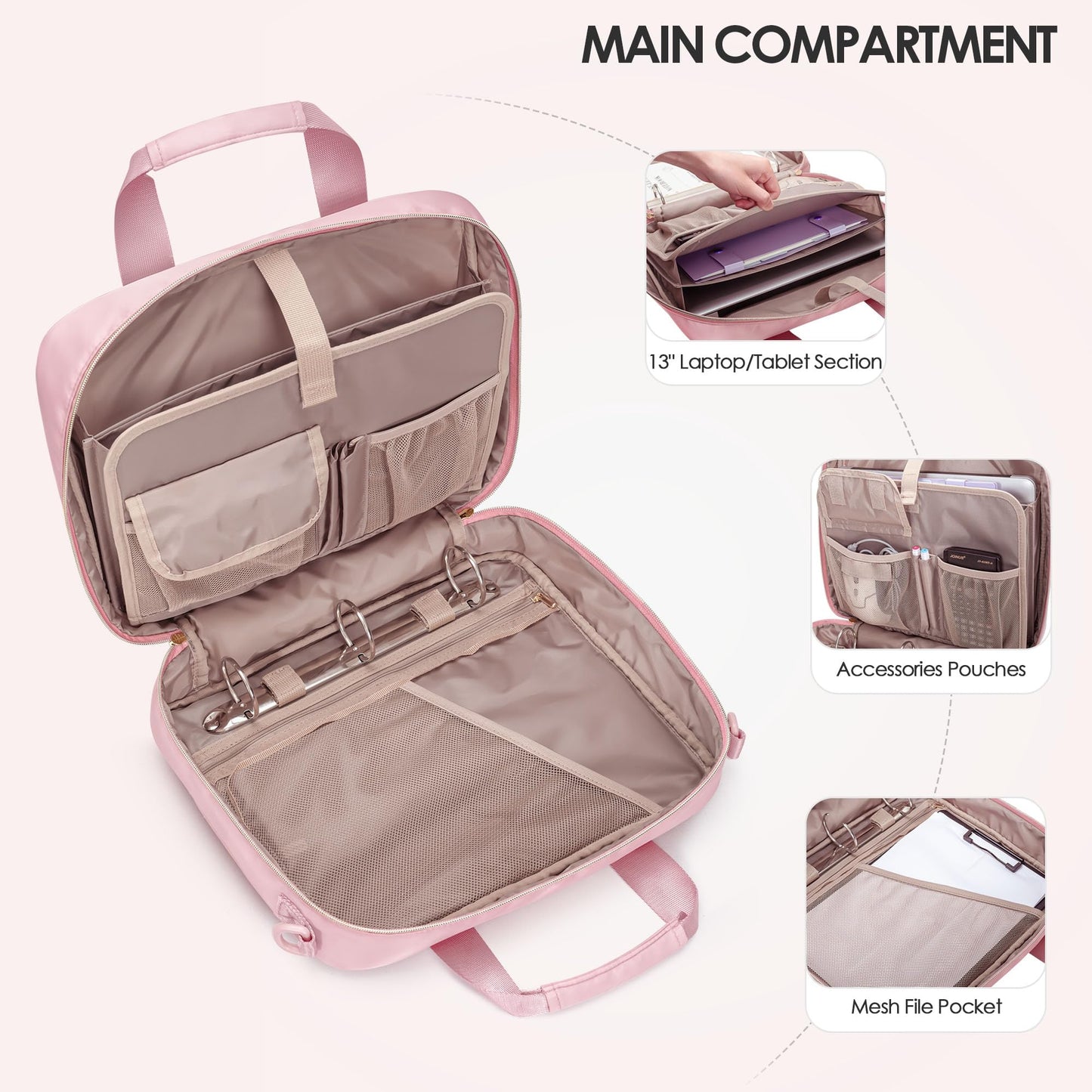 Prokva 3 Ring Zipper Binder, 2 Inch Ring Binder Organizer Bag with Shoulder Strap Fits 13 Inch Laptop and 500 Sheets, Pink (Empty Bag Only)