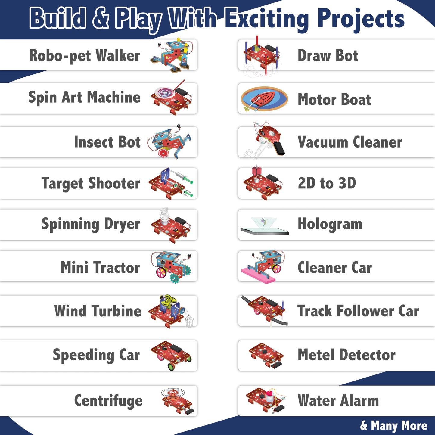 Butterfly EduFields 70+ Jumbo STEM Projects Kit for Kids Age 12-14 | Engineering & STEM Robotic Kits for 8-12 Year Olds | Electronics Circuits | Best Birthday Gift for Kids Age 12-14