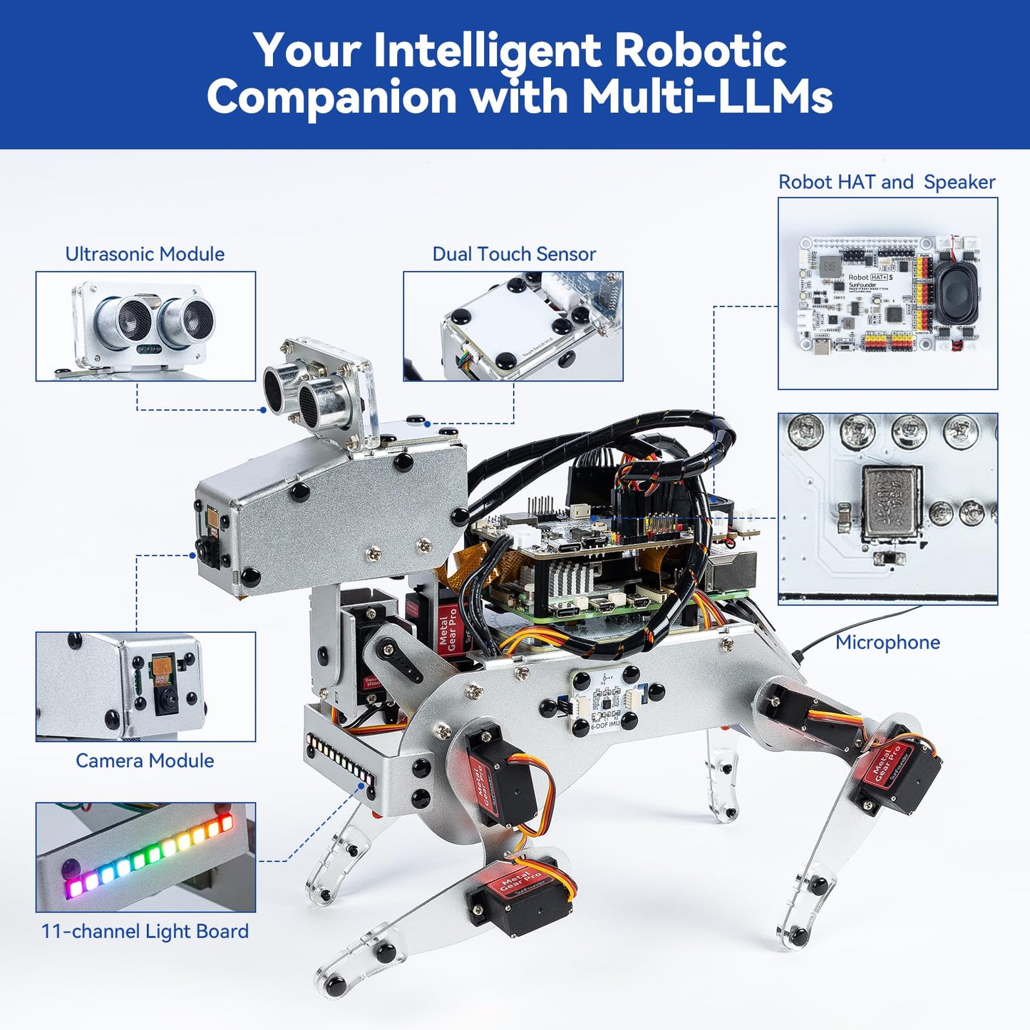 SunFounder PiDog AI Robot Dog Kit for Raspberry Pi 5/4/3B+/Zero 2W, Openclaw LLMs ChatGPT/Gemini/Grok, Voice&Video Recognition, Python, App, Battery, Gyroscope, Camera (RPI NOT Included)
