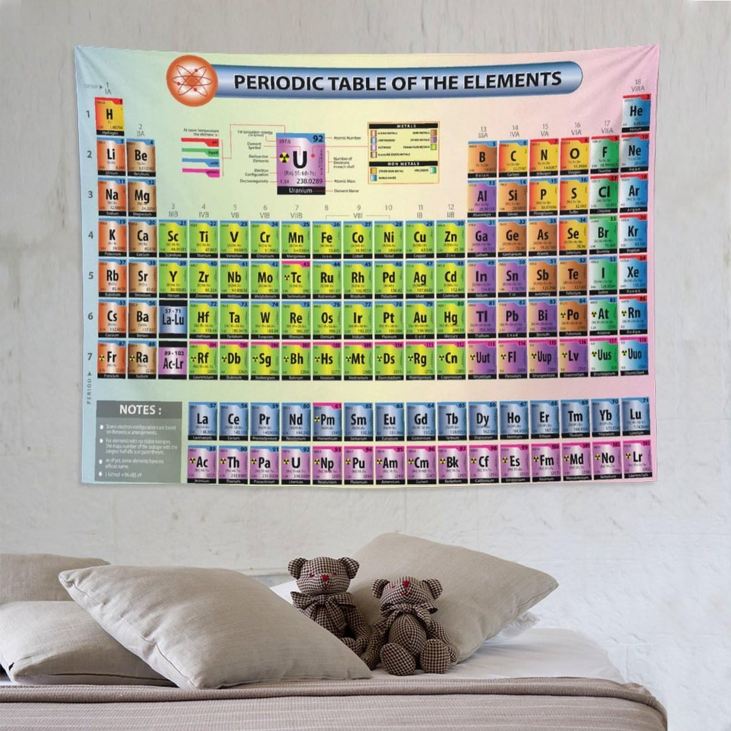 DDCBNS Periodic Table Tapestry,Science Chemistry Element Educational Print Educational Tapestry Wall Hanging Home Décor for Study Classroom Bedroom Living Room Dorm Office 80" x 60"