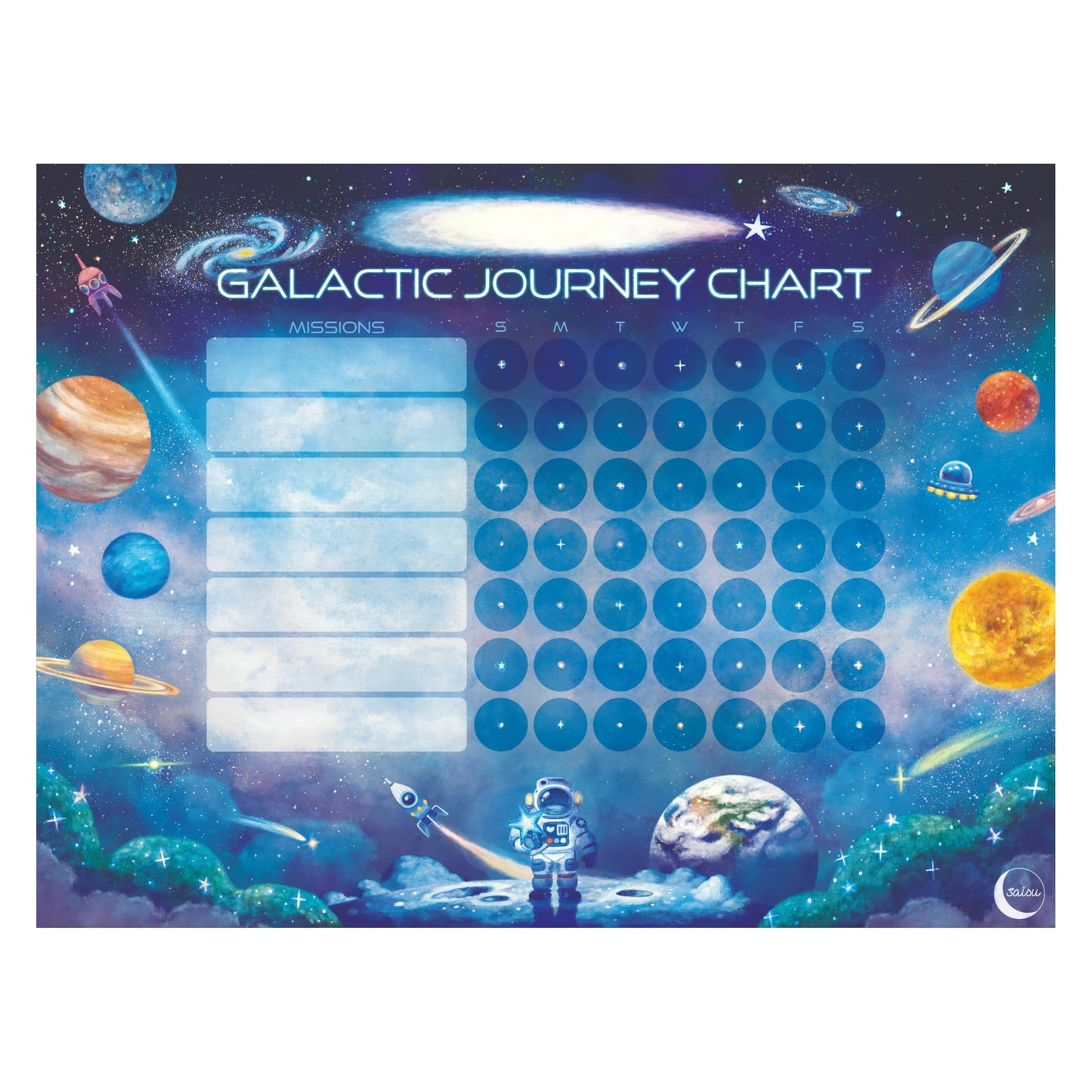 Kids Chore & Routine Reward Chart Set – 3 Space-Themed 7-Day Charts with 147 Stickers – Gentle Behavior & Goal Tracker by Saisu – Ages 3+