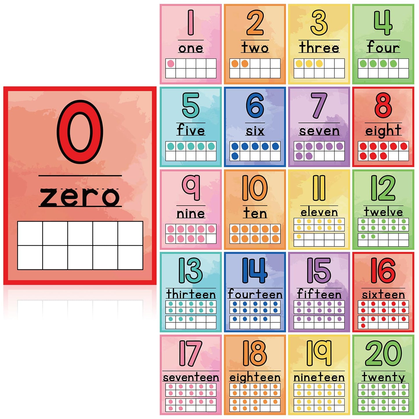 Colarr 21 Pcs Number Posters for Classroom Wall Decor 11 x 8.5 Inch Educational Number Poster Learning Chart for Kindergarten Preschool Teacher Classroom Must Have Essentials(Digital)