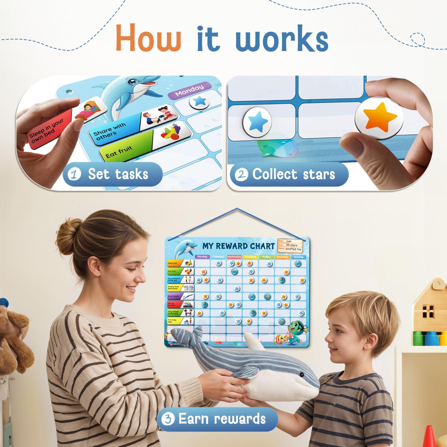 LIKARTO Magnetic Reward Chart for Kids with 280 Magnets - Behavior Chart for Kids at Home - Responsibility Reward Chart - Chore Chart - Visual Schedule - Ideal for Ages 3-9, Autism, ADHD - Blue