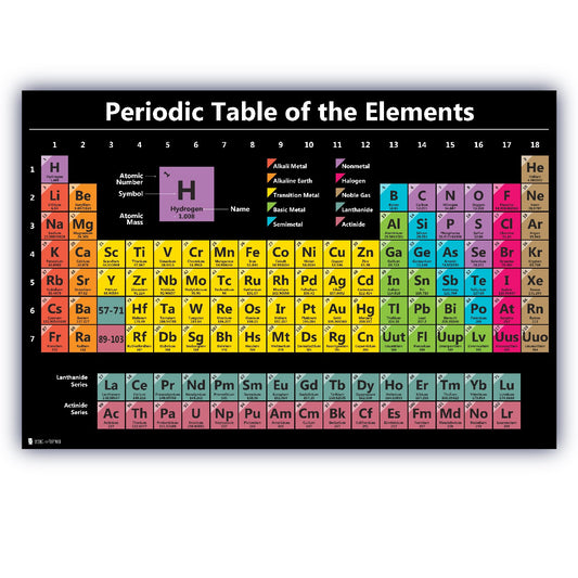 Young N Refined Periodic table science poster LARGE LAMINATED new 2026 chart teaching elements BLACK classroom decoration premium educators atomic number guide 18x24