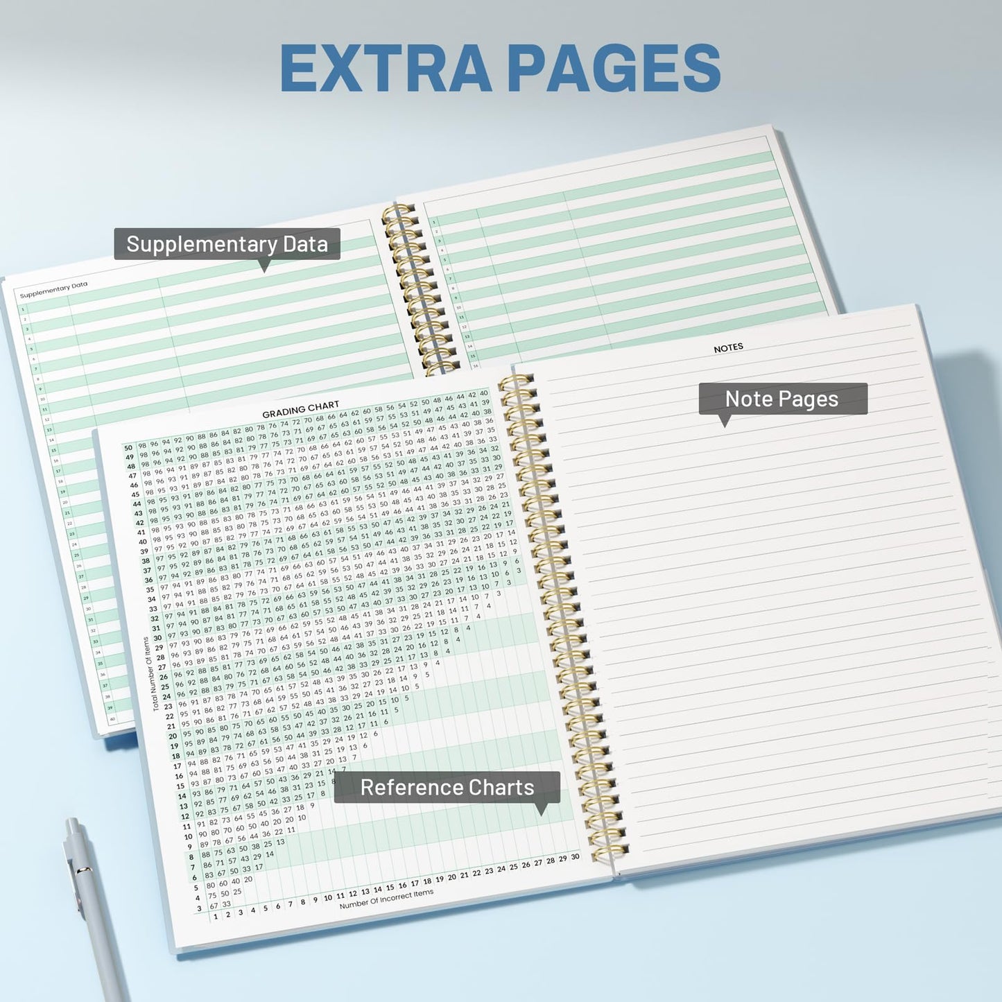 SUNEE Teacher Class Record Book for 9-10 weeks, 36 Names, 8.5x11 Inch, 104 Pages (52 Sheets), 100gsm Thick Paper, Larger Grade Recording up to 36 Students with Water-Resistant Plastic Cover, Blue
