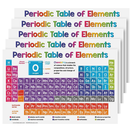 Periodic Table of Elements Science Educational Charts for Preschool to Gradeschool – Colorful Visual/Learning Aid Poster for Classroom or Home | Glossy Durable Cardstock | 11" x 17" | 5 per Pack