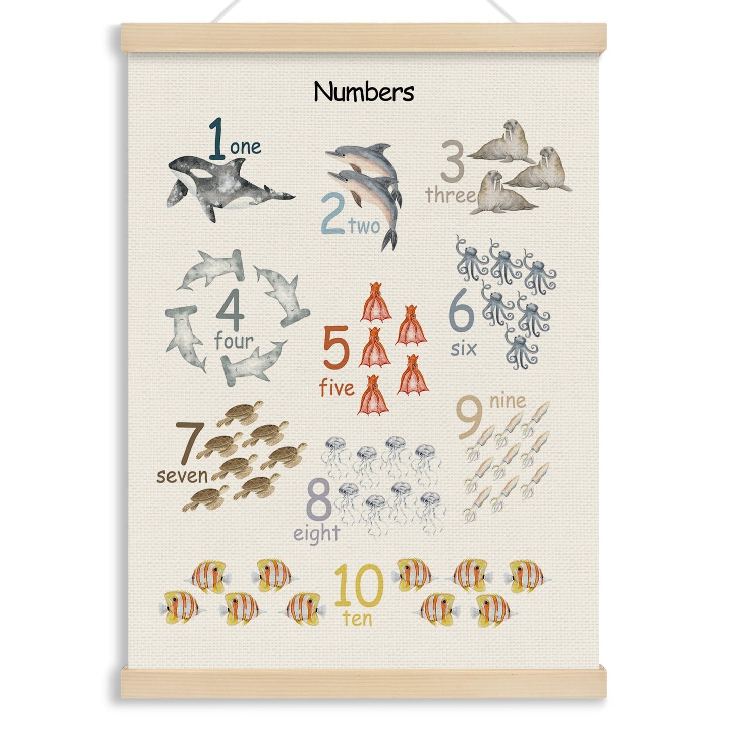 MOTERMATE Ocean Nursery Number Wall Art Poster Chart, Learning Educational Canvas Poster Hanger Frame for Toddlers Classroom, Ocean Under The Sea Nursery Wall Hanging Banner Decor for Kids, 12x16 In