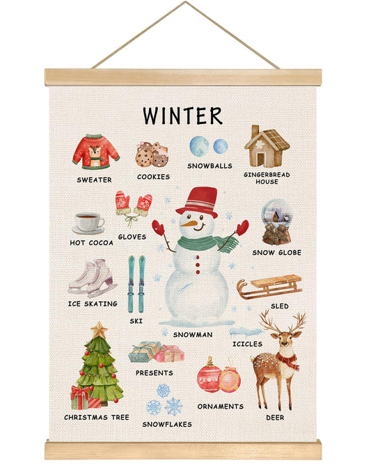 You found a duck 4 Season Educational Chart Poster, 14x18.5 Inch Linen Canvas Winter Cognition Wall Art Posters,Four Seasons Learning Decor for Classroom Nursery Playroom,Toddler Kids Room Decor