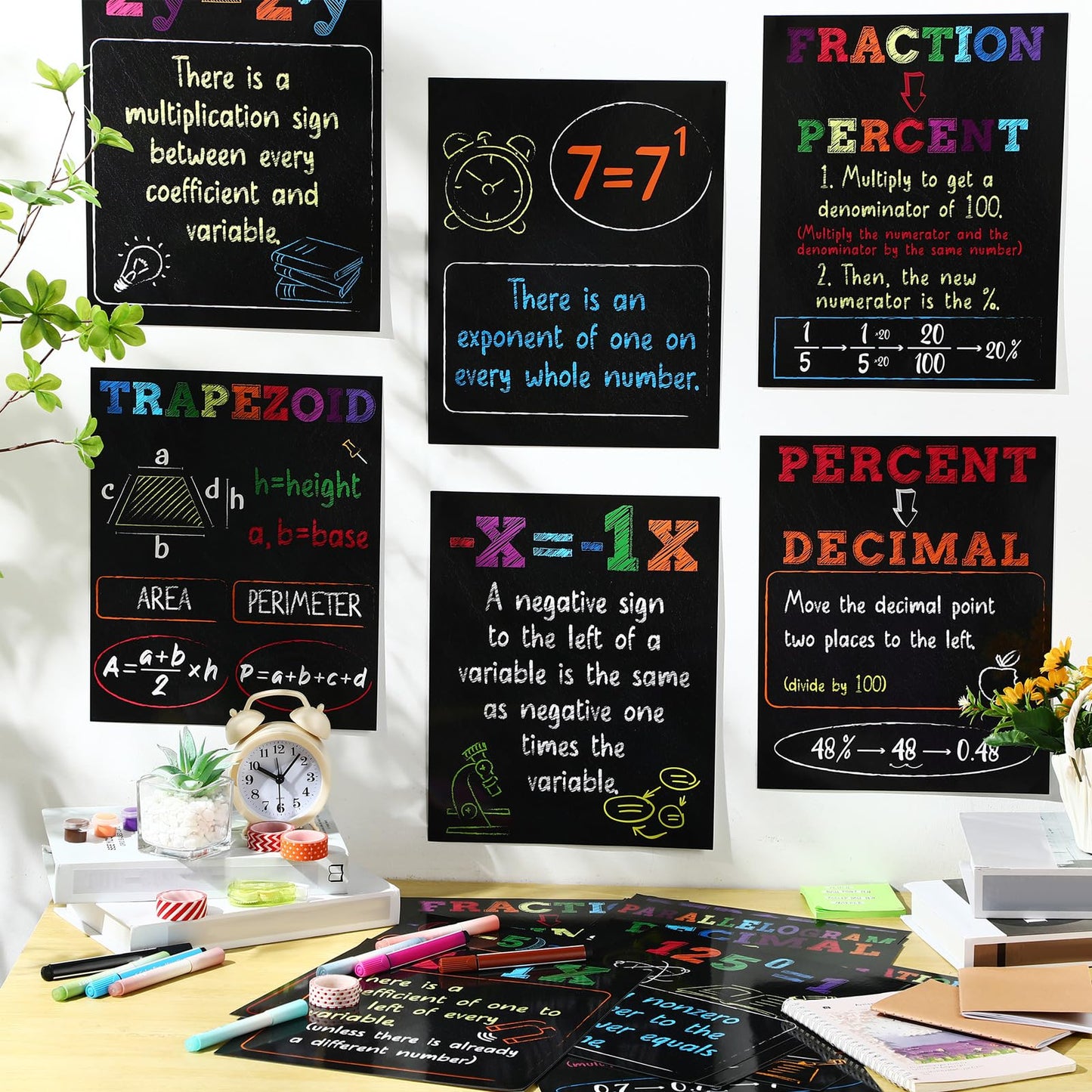 AmazingSpark 24 Pcs Math Posters for Middle School Algebra Classroom Bulletin Board Decor Fractions Mathematics Classroom Banner Decorations for Teachers Manipulatives(Black,Blackboard Style)