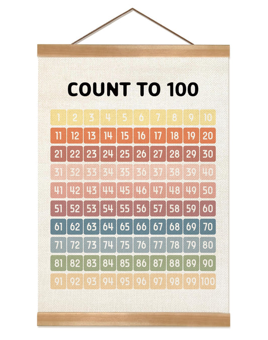 Numbers 1-100 Poster Chart, Number Chart Wall Art Decor, Boho Classroom Decor, Count to 100Learning Posters Banner for Classroom Nursery Kids Room Playroom Preschool Decorations (12x16inch 1-100)