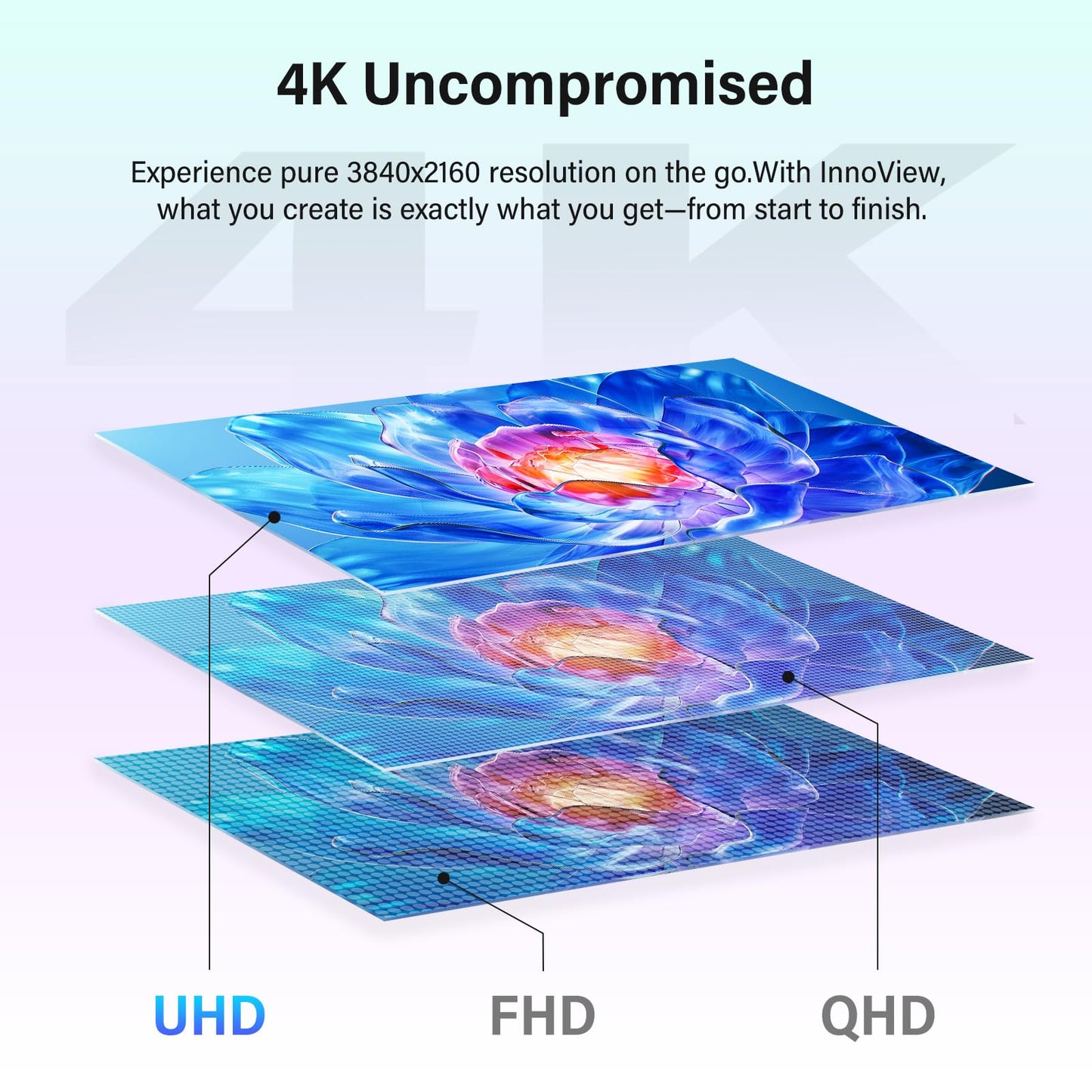 InnoView 4K Portable Monitor 18.5" 3840x2160 UHD USB-C HDMI for Laptop, 400 nits IPS Computer Gaming Display HDR Travel Monitor with W/180°Adjustable Stand for Desktop Mac Phones Tablet PS5/4 Switch