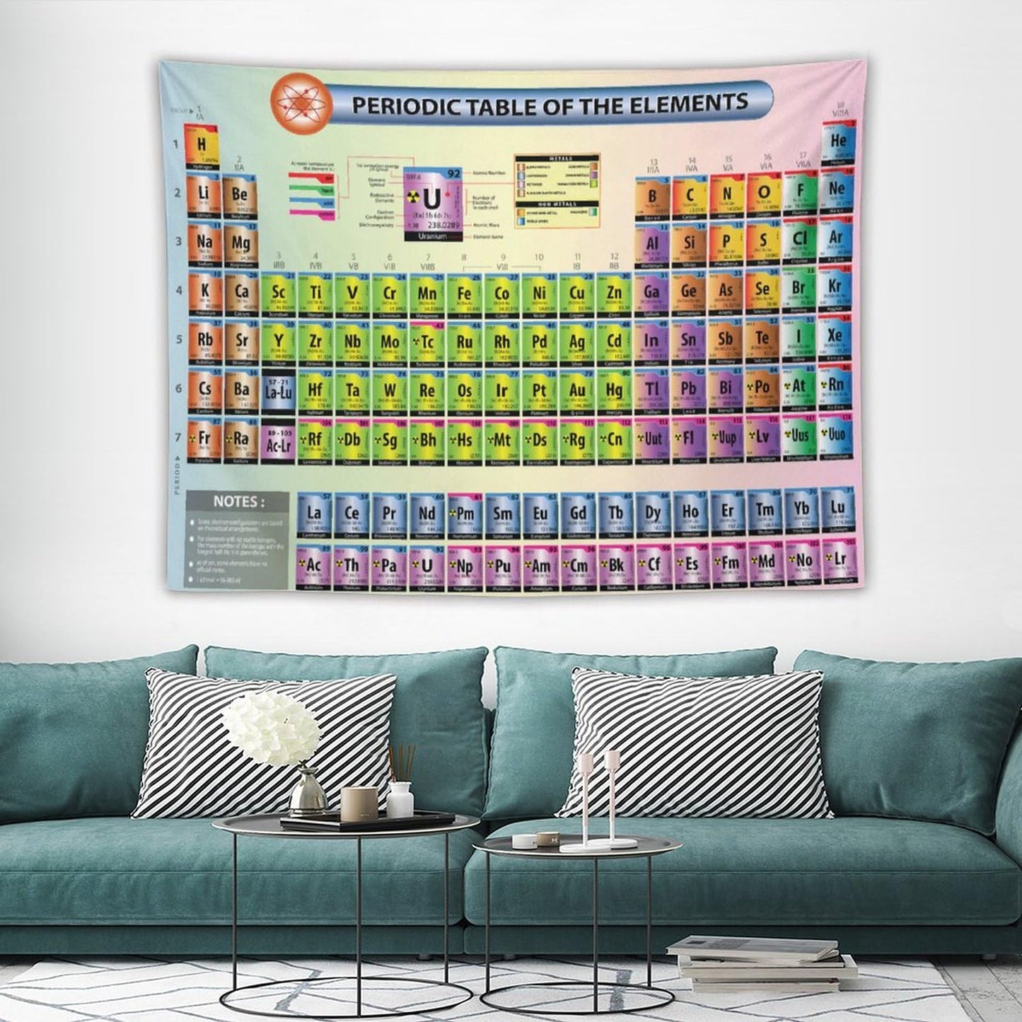 DDCBNS Periodic Table Tapestry,Science Chemistry Element Educational Print Educational Tapestry Wall Hanging Home Décor for Study Classroom Bedroom Living Room Dorm Office 80" x 60"
