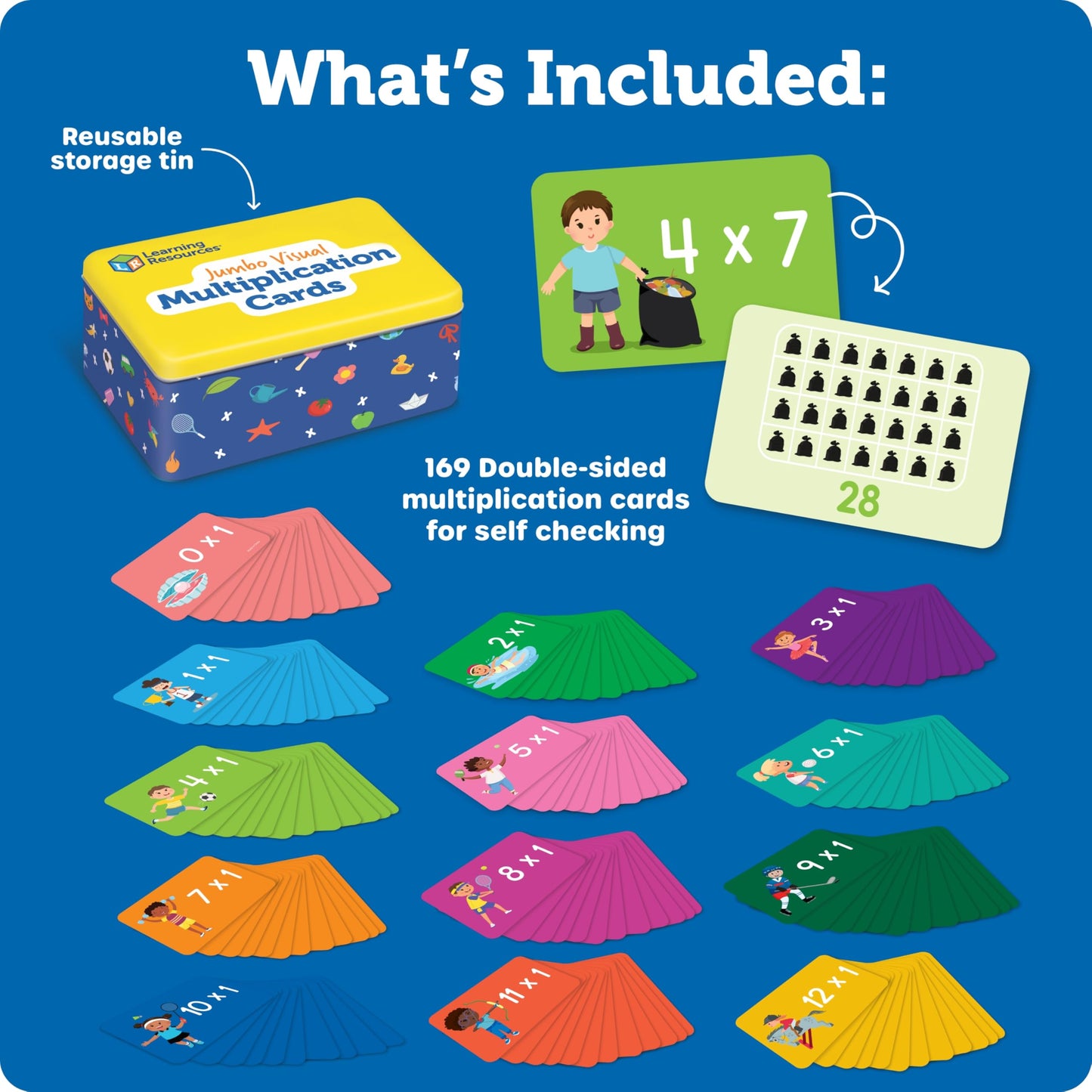 Learning Resources Jumbo Visual Multiplication Cards - Math Manipulatives, Montessori Activity, Back to School, Classroom Must Haves