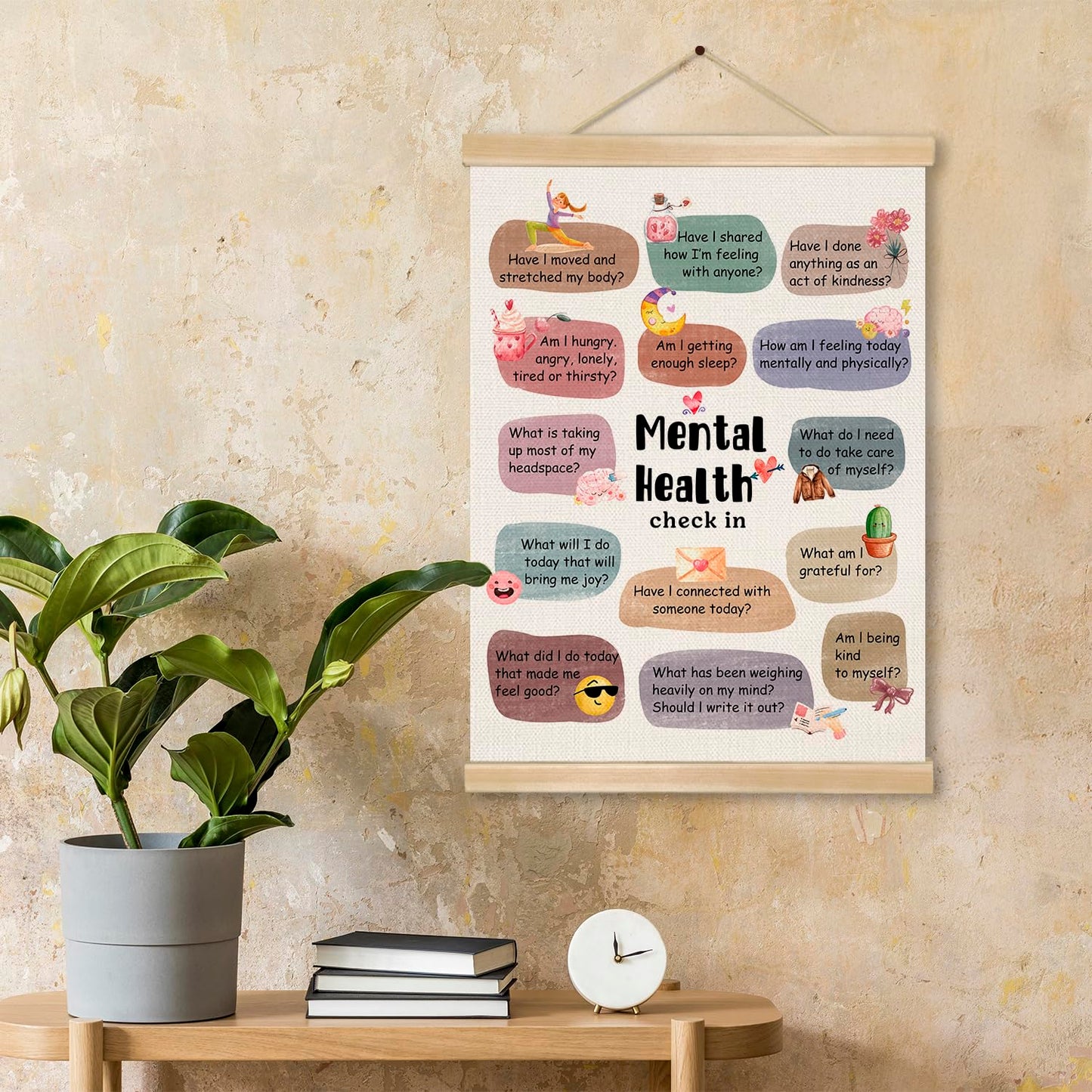Mental Health Check In Wall Art, 18.5x14Inch Self Care and Emotional Awareness Poster for Classroom,Therapy Room, Mindfulness Reflection Canvas Hanging Chart, Motivational Mental Wellness Wall Art Decort