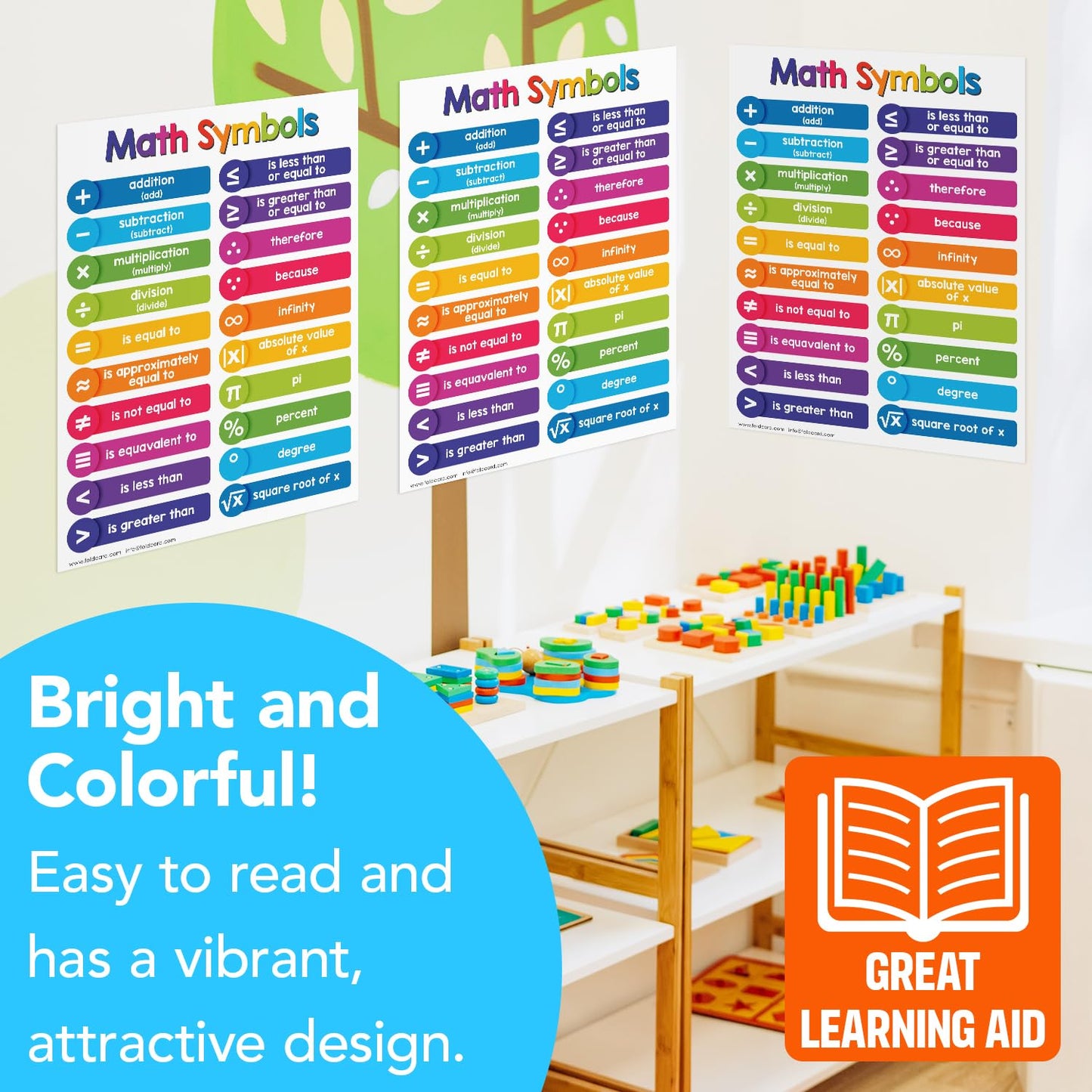 Educational Charts for Preschool to Grade 1 – Bright and Colorful Educational Visual / Learning Aid Poster for Classroom or Home | Glossy Durable Cardstock | 8.5 x 11" | 5 per Pack (Math Symbols)