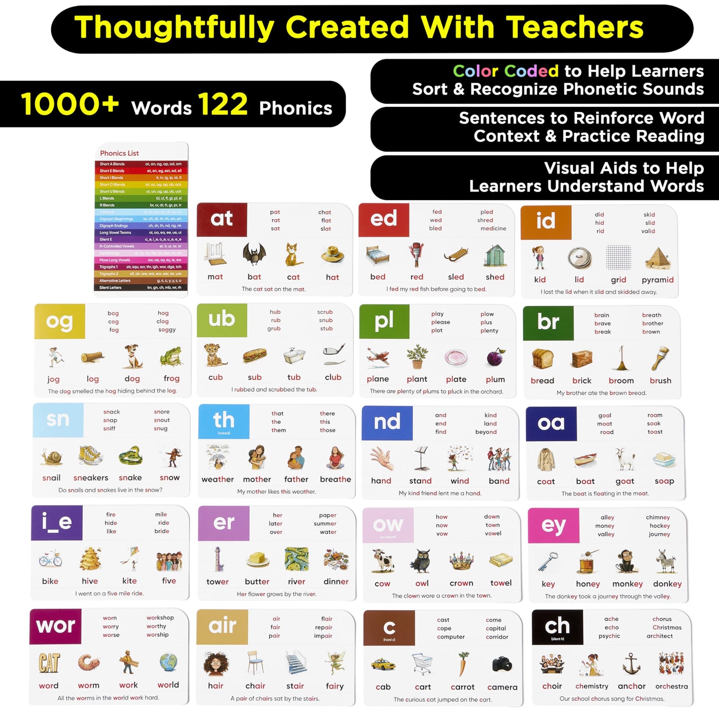 Award-Winning Phonics & Vocabulary Flash Cards (1000+ Words w/Prefixes, Suffixes & CVC) incl. Games & Visual Aids for Ages 4-8, Pre-K to 3rd Grade