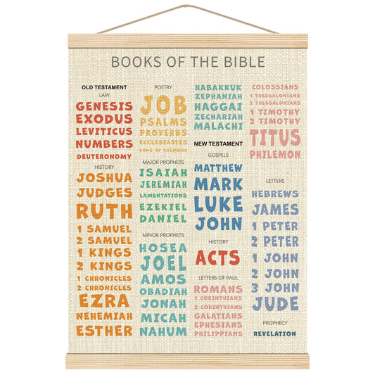 Boat Wades Bible Books Wooden Poster Hangers,Books of the Bible Poster Hanger Frame,Homeschool Decor,Christian Educational Verses Hanging Frames Decor for Christian Church Preschool Classroom16x24