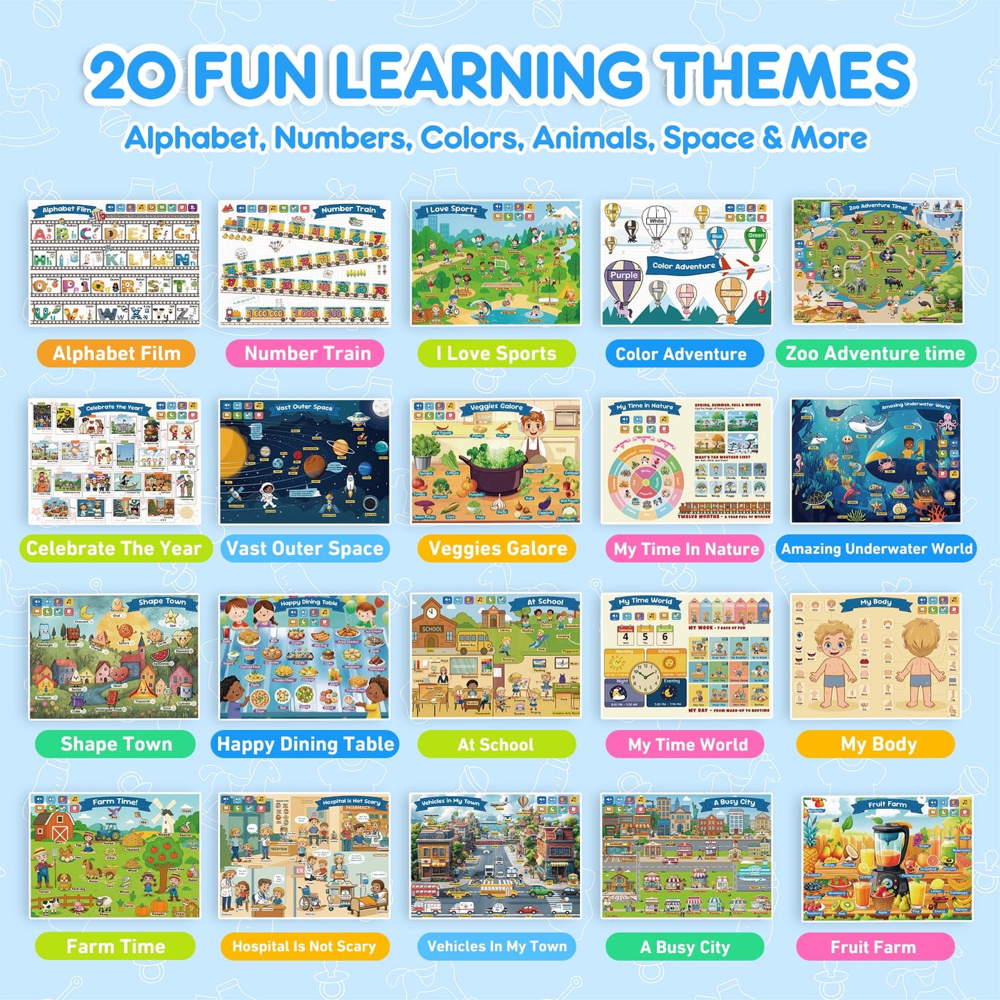 Interactive Learning Posters with Talking Astronaut Pen Tap to Learn ABCs Numbers Colors and Words Screen Free Educational Toy for Toddlers Ages 3 to 5