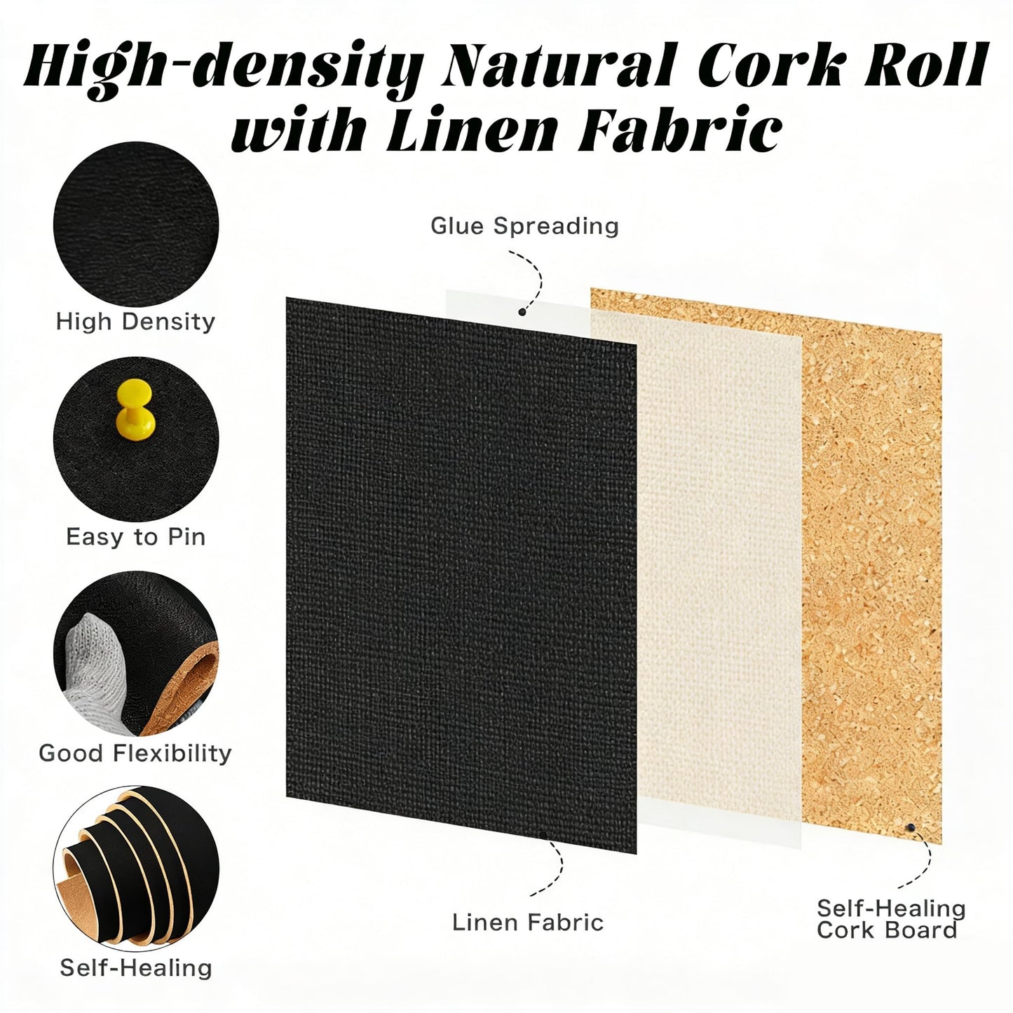 Cork Roll Black Linen Bulletin Board 48" x 12", 1/4" Thick Frameless Natural Corkboard Sheet for Walls Pictures Photo Vision Prayer, ZHIDIAN Roll of Cork for DIY Projects Home Office School