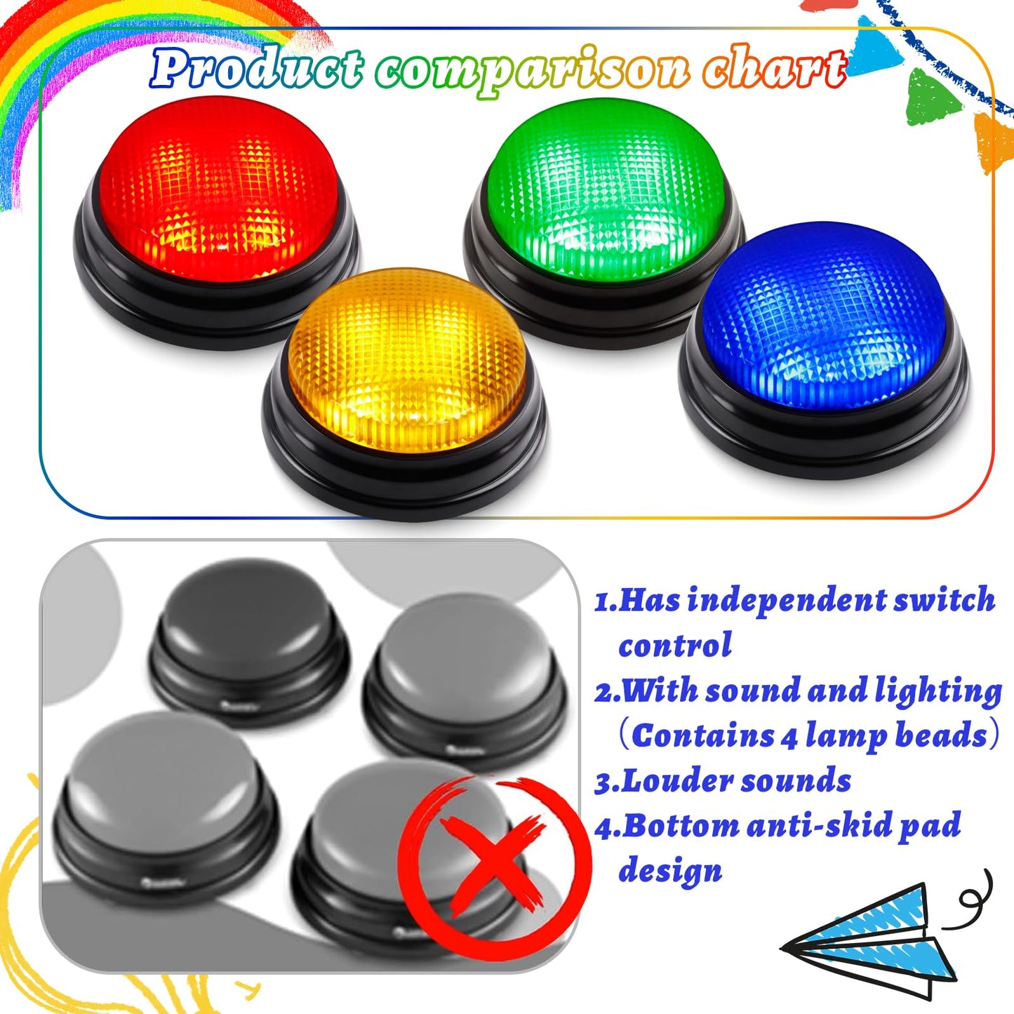 BEAN LIEVE 4-Pack Game Buzzers - Family feud Buzzer with Lights and Sounds, Answer Buzzers for Classroom, Quizzes Party, Buzzer for Game Show for Kids, Adults and Teacher Supplies
