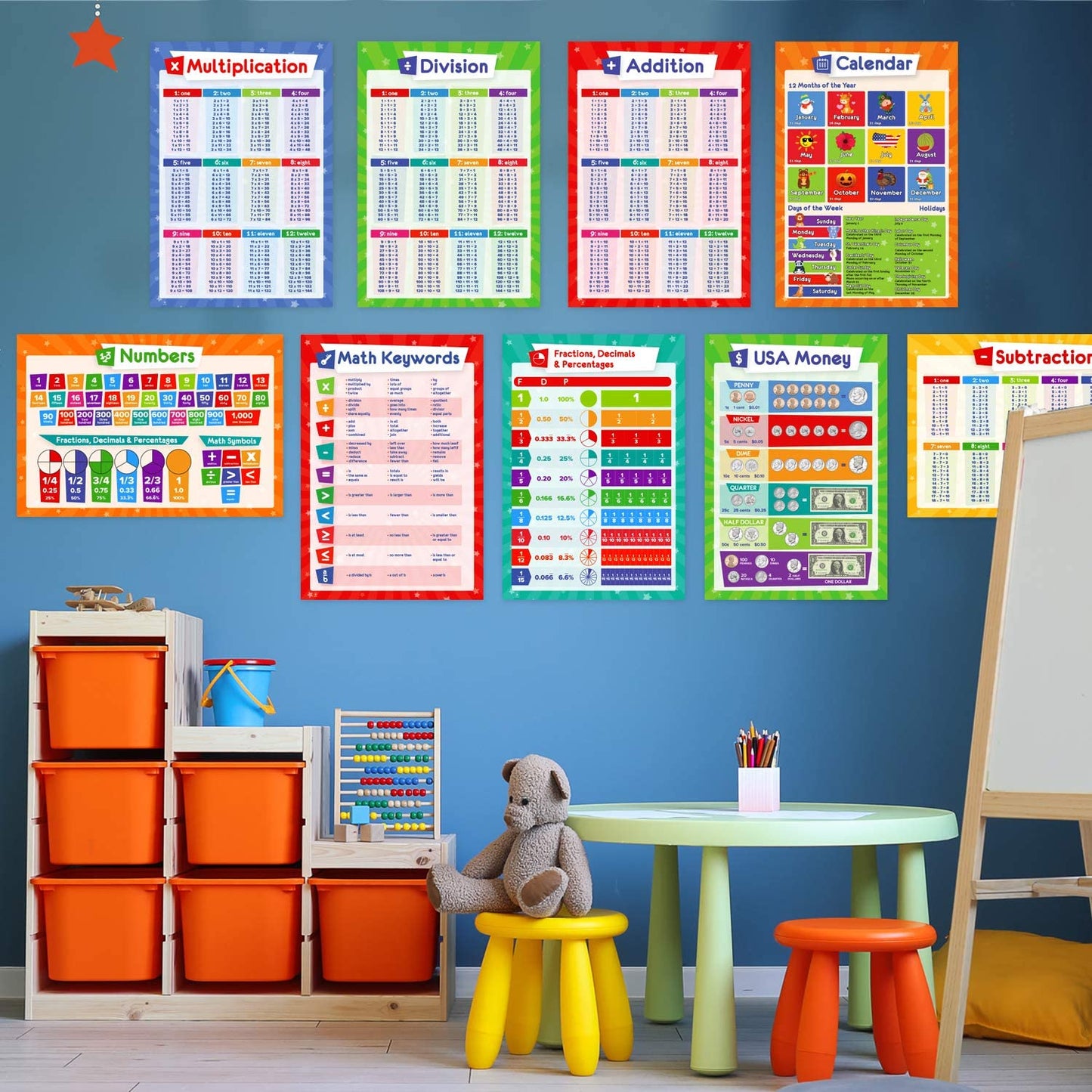 Simply magic 19 Educational Posters for Kids & 131 PCS Jumbo Magnetic Base Ten Blocks