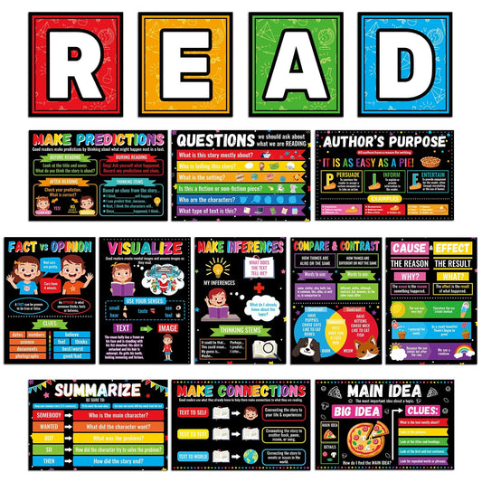 15Pcs Colorful Reading Comprehension Posters for Classroom Educational Motivational Bulletin Board Read Posters for Elementary Middle School Reading Corner Library Chalkboard Wall Art Decor Supplies
