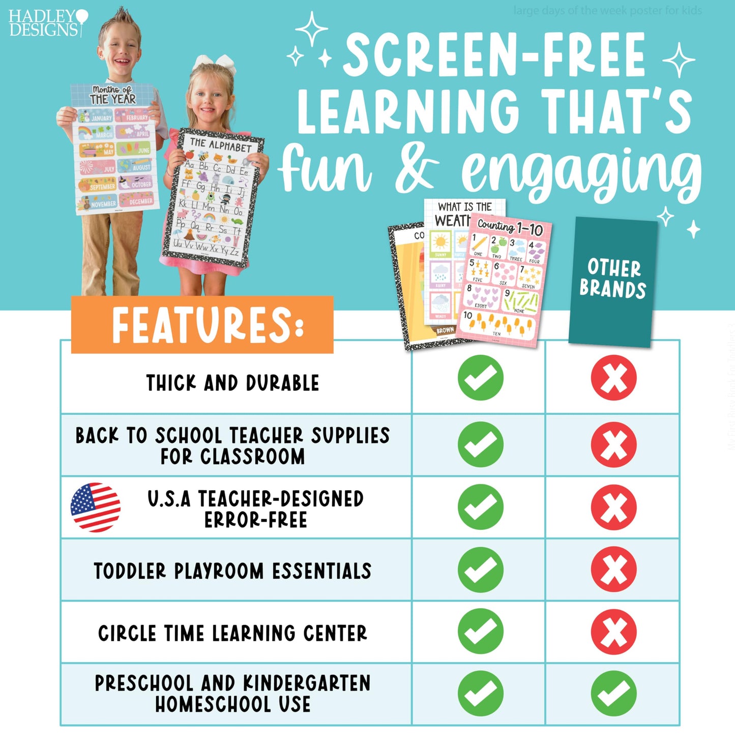 Hadley Designs 16 Educational Posters for Classroom Must Haves - Laminated Pre-K Posters for Toddler Homeschool Essentials, Toddler & Preschool Learning Activities, Kindergarten Classroom Decor