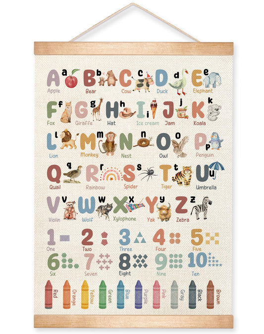 Alphabet and Numbers Educational Poster for Classroom Playroom Decor,Colorful Educational Posters for Toddlers 1-3,Toddler Learning Poster for Ages 3-5 for Nursery,Classroom Must Haves 14x18.5Inch(Colorful-04)