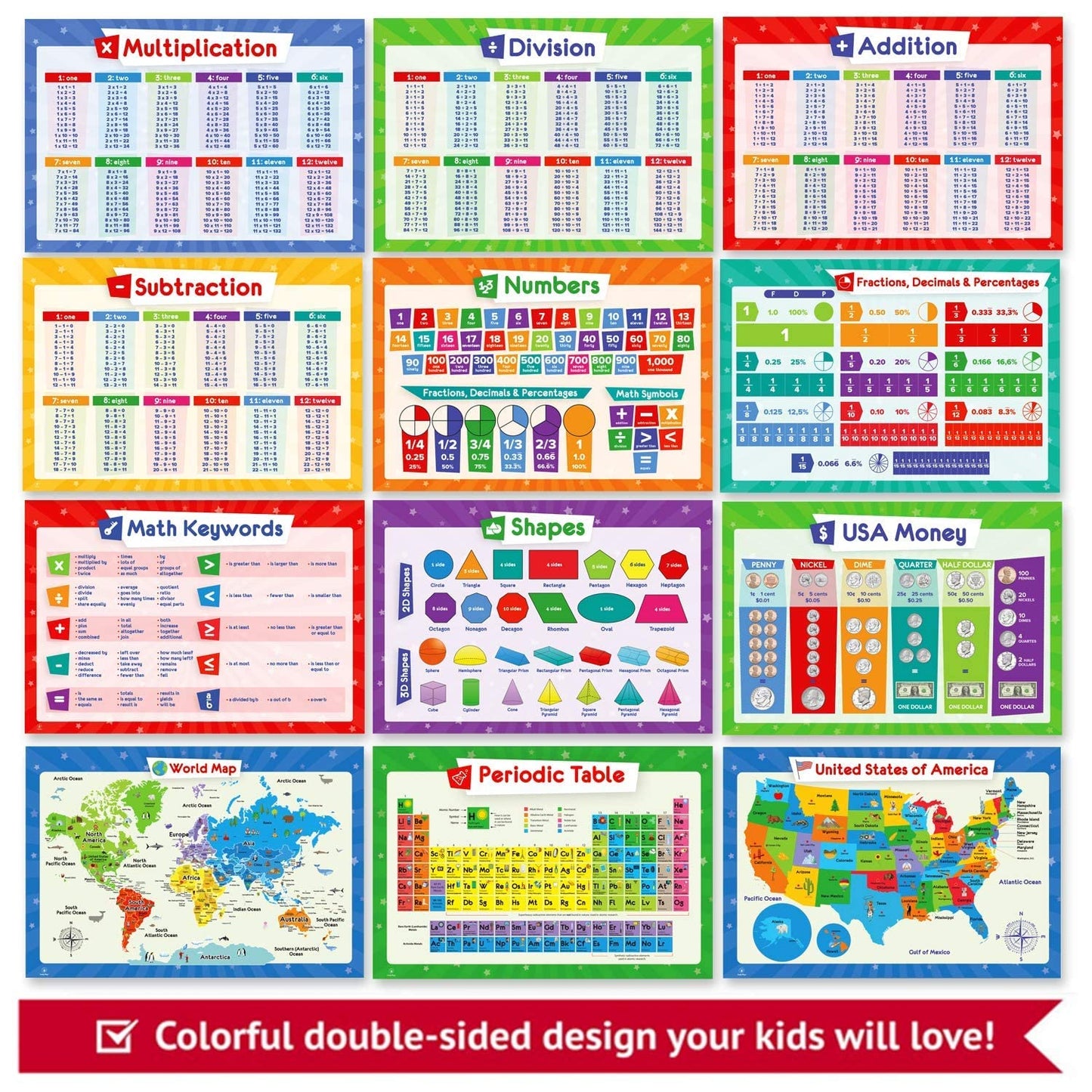 19 Educational Posters for Kids & 131 PCS Magnetic Base Ten Blocks