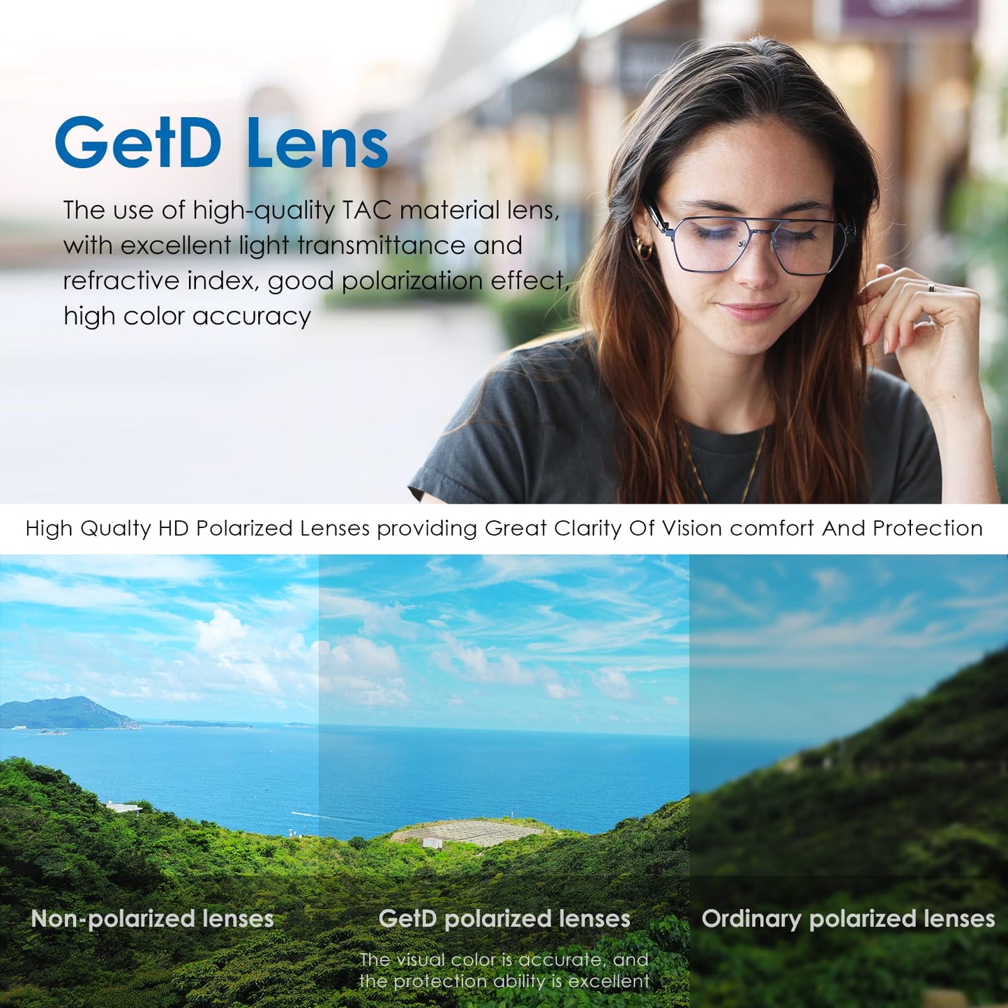 GetD Bluetooth Sunglasses for Men/Women, AI Translator, 11H Battery Life, Polarized Lens, UV Protection, Voice Control, Built-in Mic & Speakers, Smart Eyewear for Gaming Meeting Travel