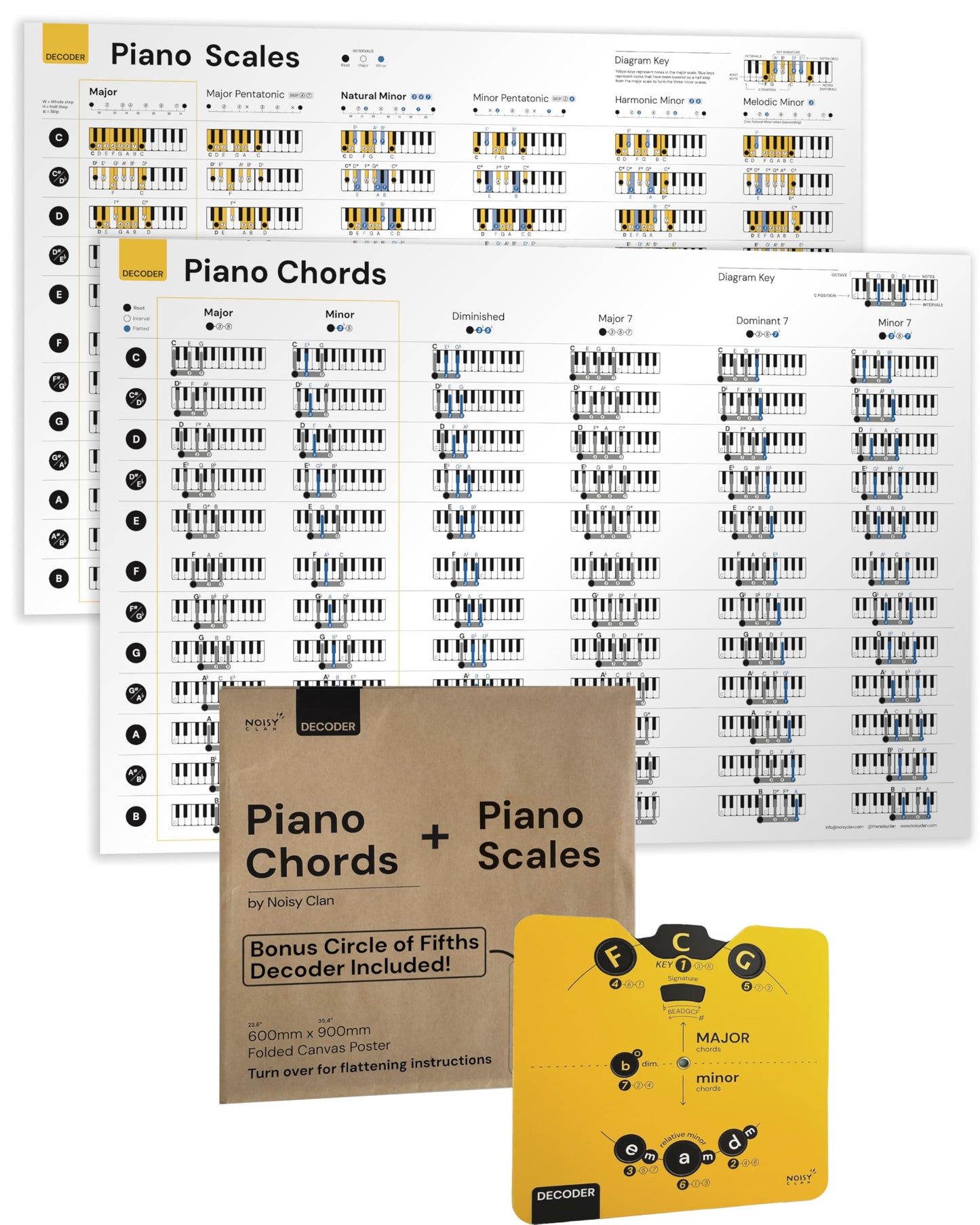 Noisy Clan Piano poster Bundle : Scales, Keys, Chords and Circle of Fifths Tool! Back to School Music Learning Tool - Posters 25" x 24" canvas packaged folded. Make music theory easy and play more