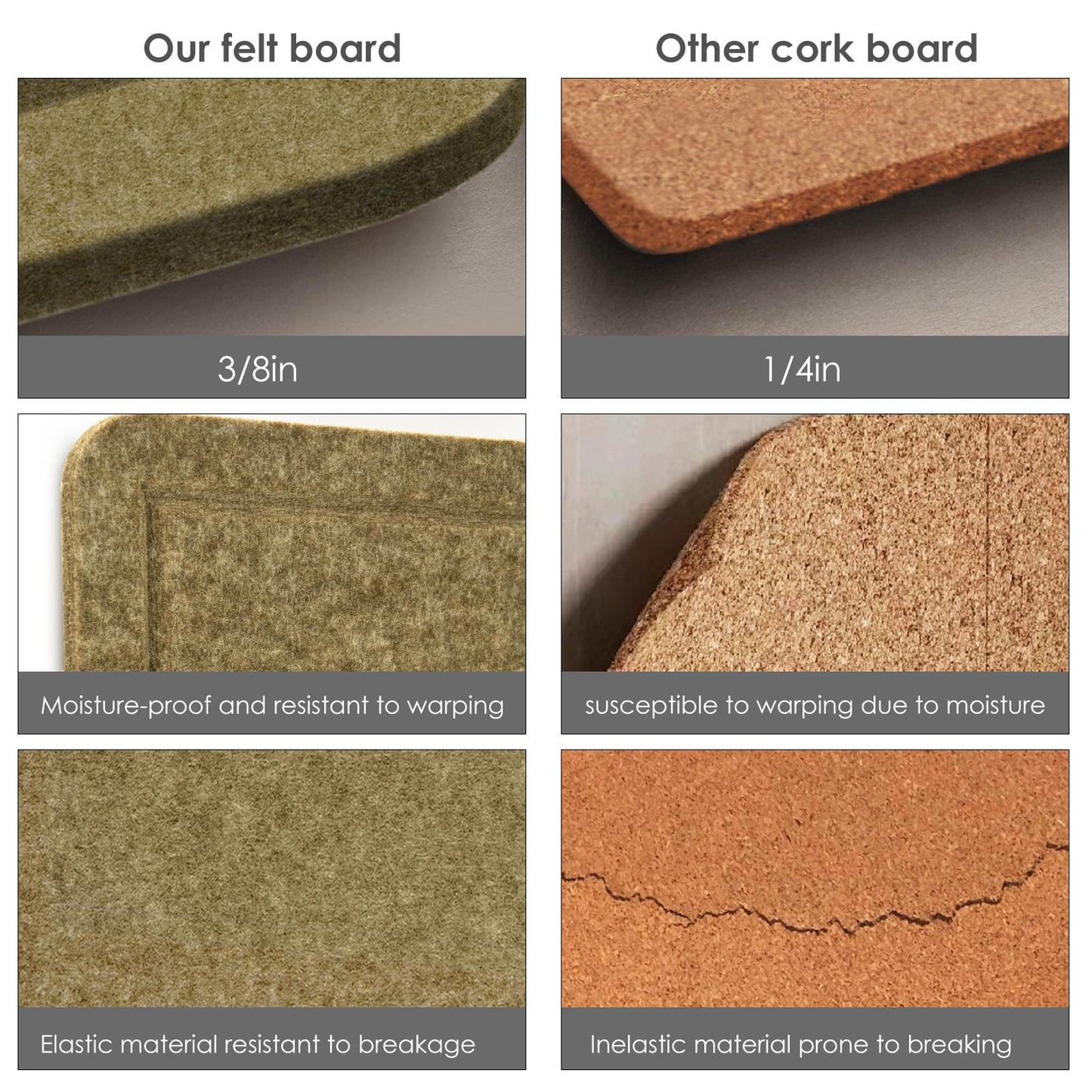 Large Bulletin Board - 48 x 36 Inches, Decorative Felt Pin Board for Wall - 4' x 3' Foldable Photo Display Board with Self-Adhesive Tape, Includes 20 Push Pins - Olive
