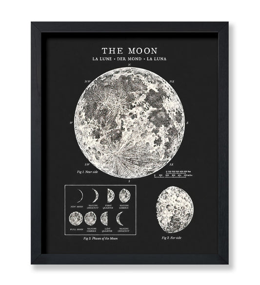 Poster Master Vintage Celestial Poster - Retro The Moon Print - Moon Phases Art - Astronomy Art - Ideal Gift for Men, Women - Lunar Decor for Bedroom, Living Room, Office - 8x10 UNFRAMED Wall Art