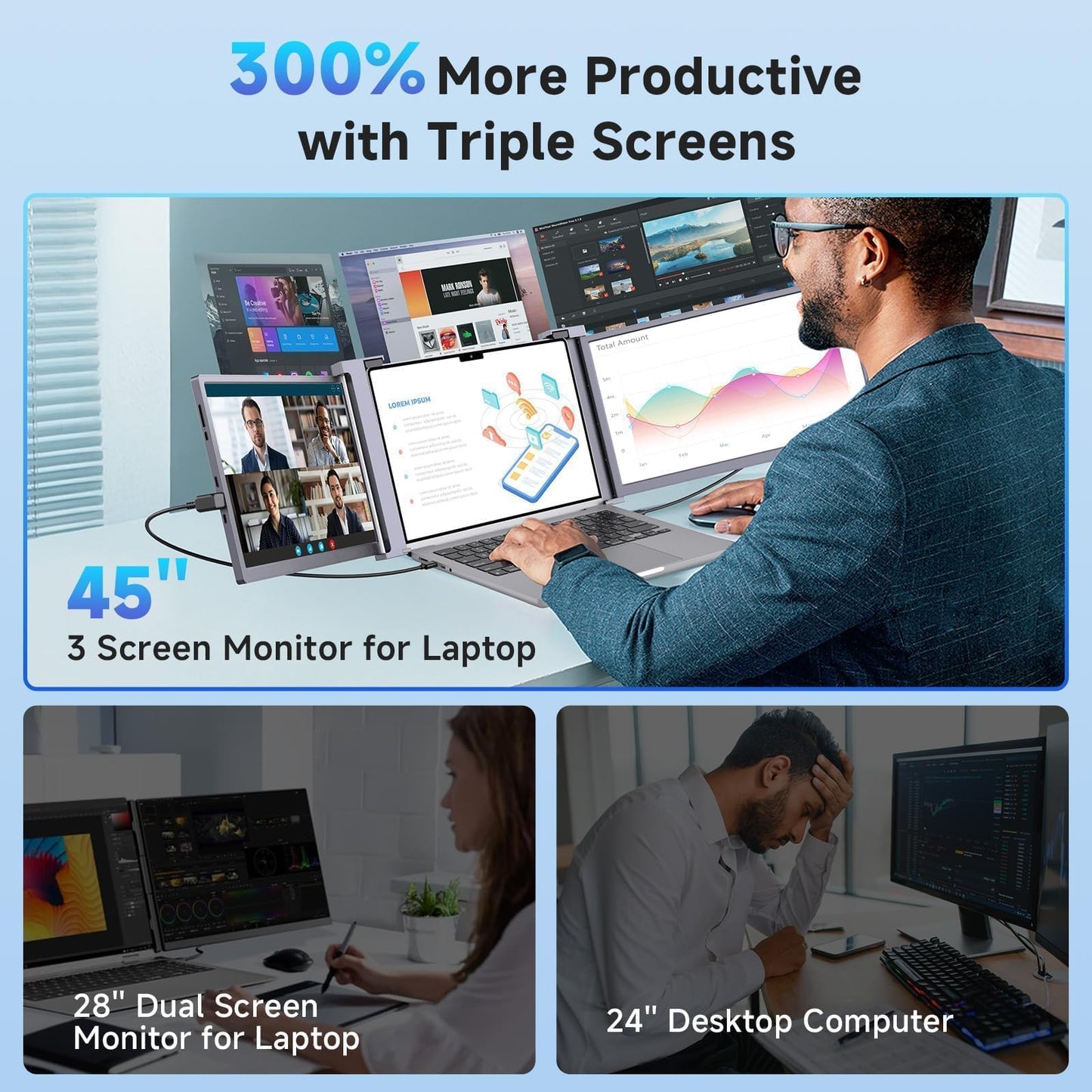 Laptop Monitor Extender, 15" 1080P FHD Triple Screen Extender for 15-17.3" Laptop, Ultra-Thin Screen Extender Portable Laptop for Study Office Gaming Business Trip Use Mac/Windows/Chrome (15.2 Inches)