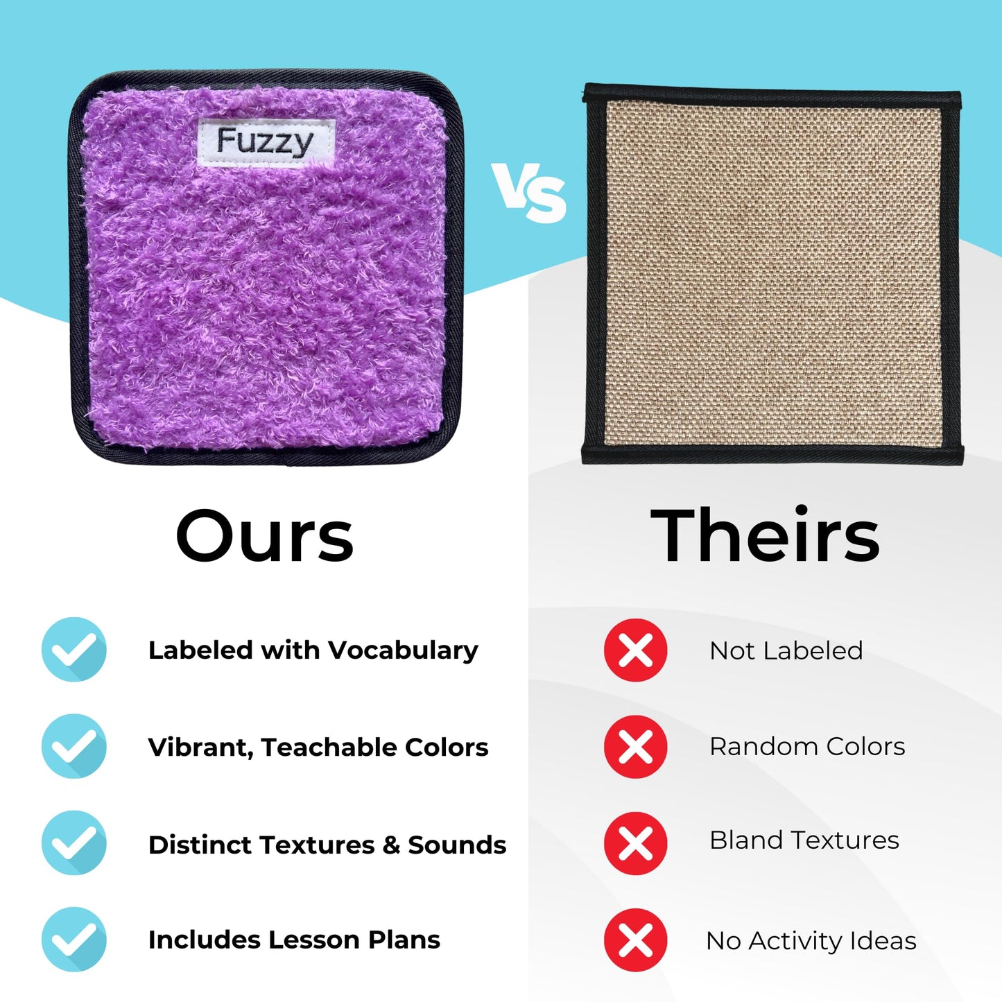 9 Labeled Sensory Mats w/Lesson Plans | Sensory Toys for Kids with Autism | Mats for Autistic Children | Occupational Therapy Toys | Sensory Wall for Autism Classroom Must Haves