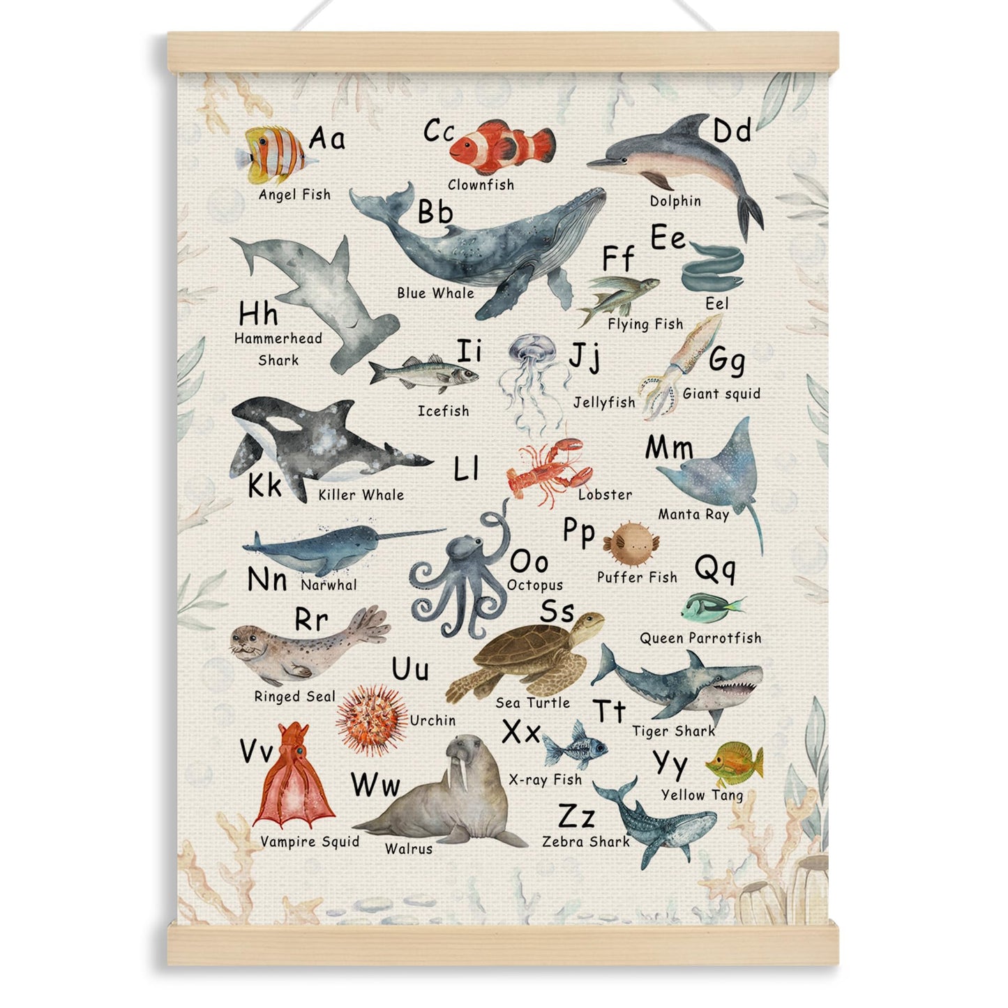 MOTERMATE Ocean Nursery Abc Alphabet Wall Art Poster Chart, Learning Educational Canvas Poster Hanger Frame for Toddlers Classroom, Ocean Under The Sea Nursery Wall Hanging Banner Decor, 12x16 In