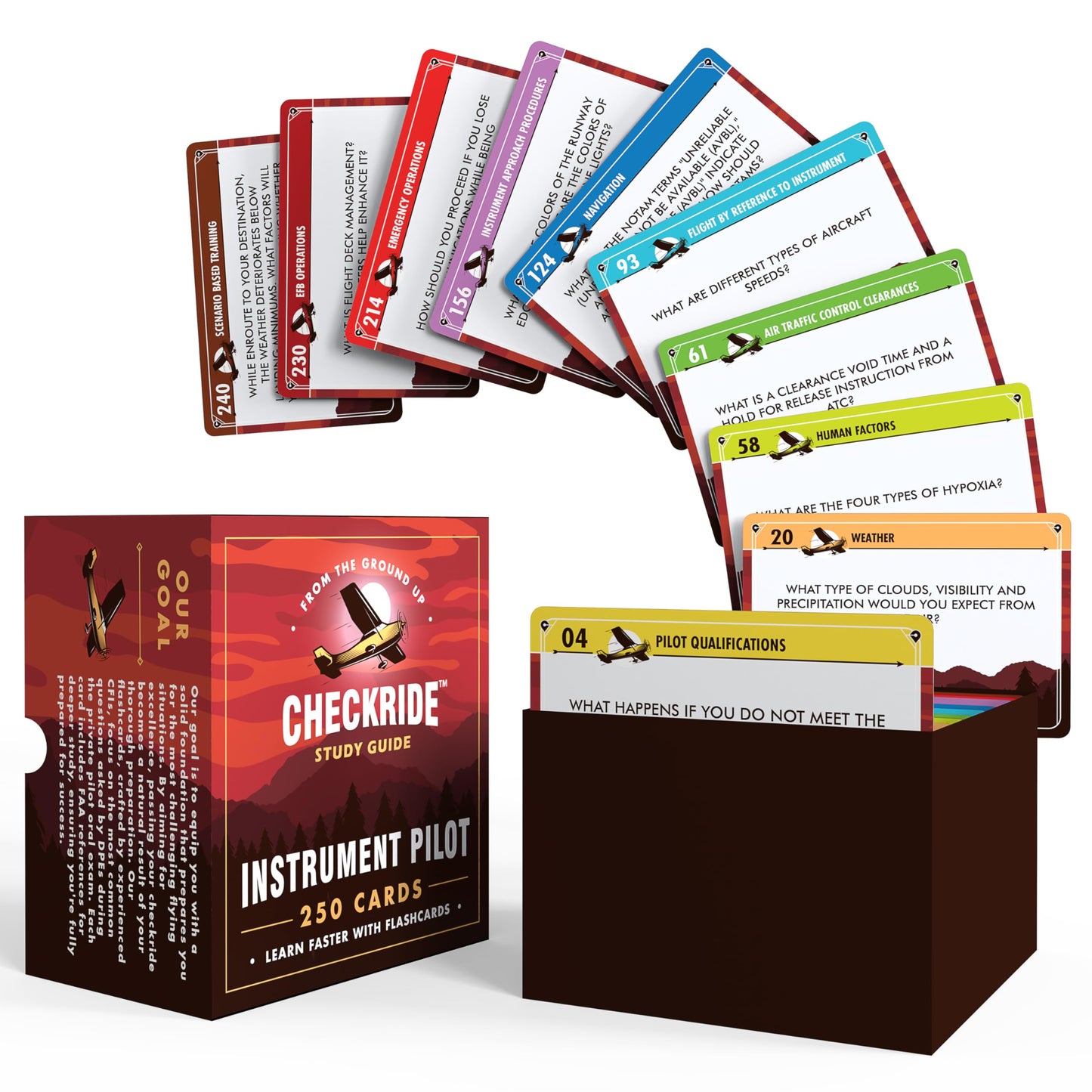 Instrument Pilot IFR Oral Exam Flashcards by Checkride Study Guide - 250+ Flashcards Covering All Topics Developed by CFIIs - Instrument Pilot Oral Exam Guide