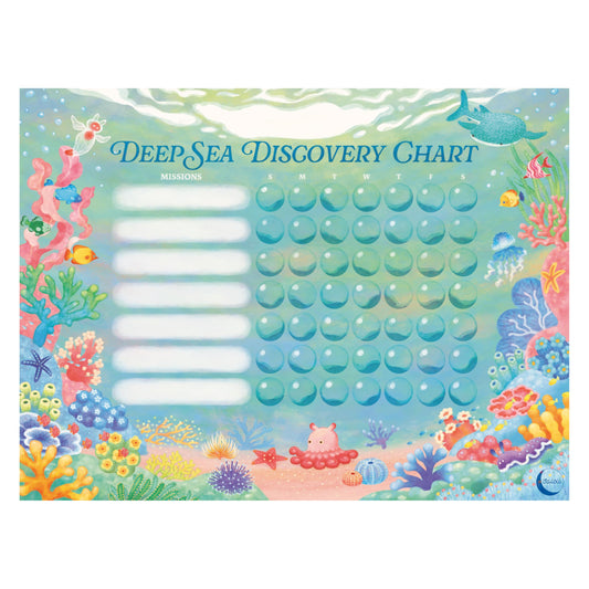 Kids Chore & Routine Reward Chart Set – 3 Ocean-Themed 7-Day Charts with 147 Stickers – Gentle Behavior & Goal Tracker by Saisu – Ages 3+