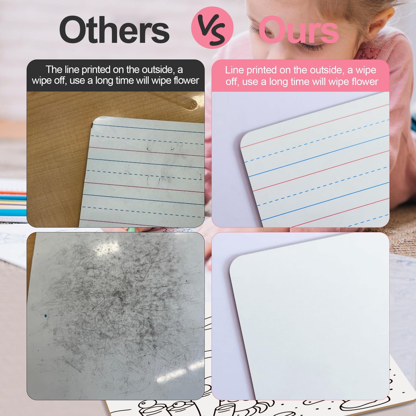 Set of 24 Dry Erase Boards, Double Sided Small Whiteboards with Lines for Kids, Students, Teacher & Classroom Pack, 9"x12" Mini Individual White Boards Lined for Writing with 24 Markers, 24 Erasers