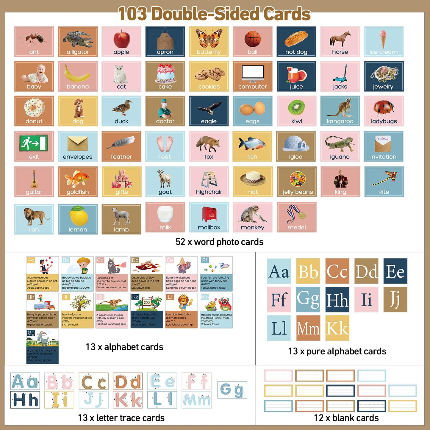 Blosssound 34 x 27 All About Letter Pocket Chart 103 ABC Flash Cards Letter of The Day Week Chart Alphabet Tracing Educational Wall Poster Teachers Homeschool Learning Activities(Brown)