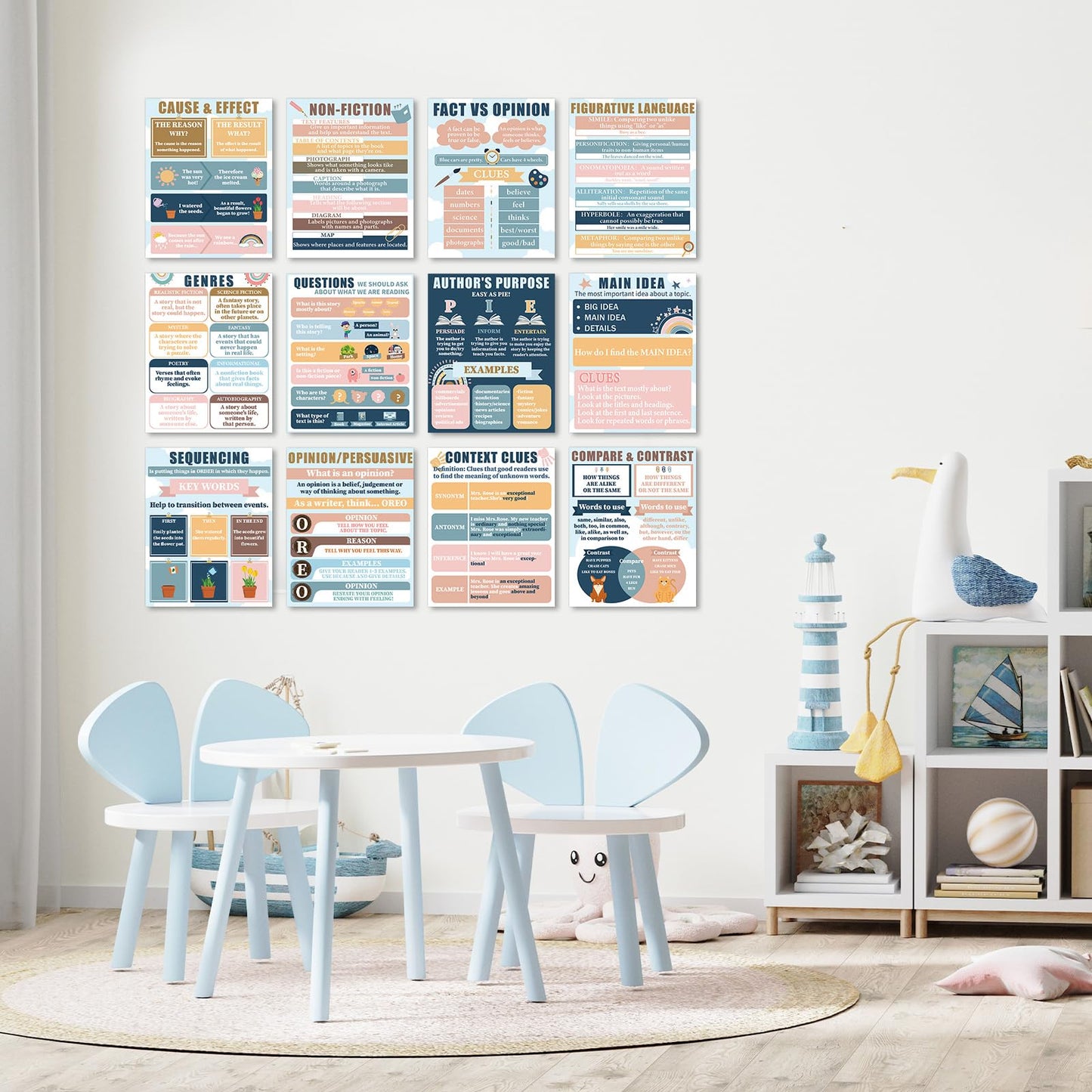 QOUBAI 12Pcs Reading Comprehension Classroom Posters Boho Rainbow English Language Arts Bulletin Board Chart Reading Corner Poster for Elementary Middle High School Wall Decor Classroom Must Haves