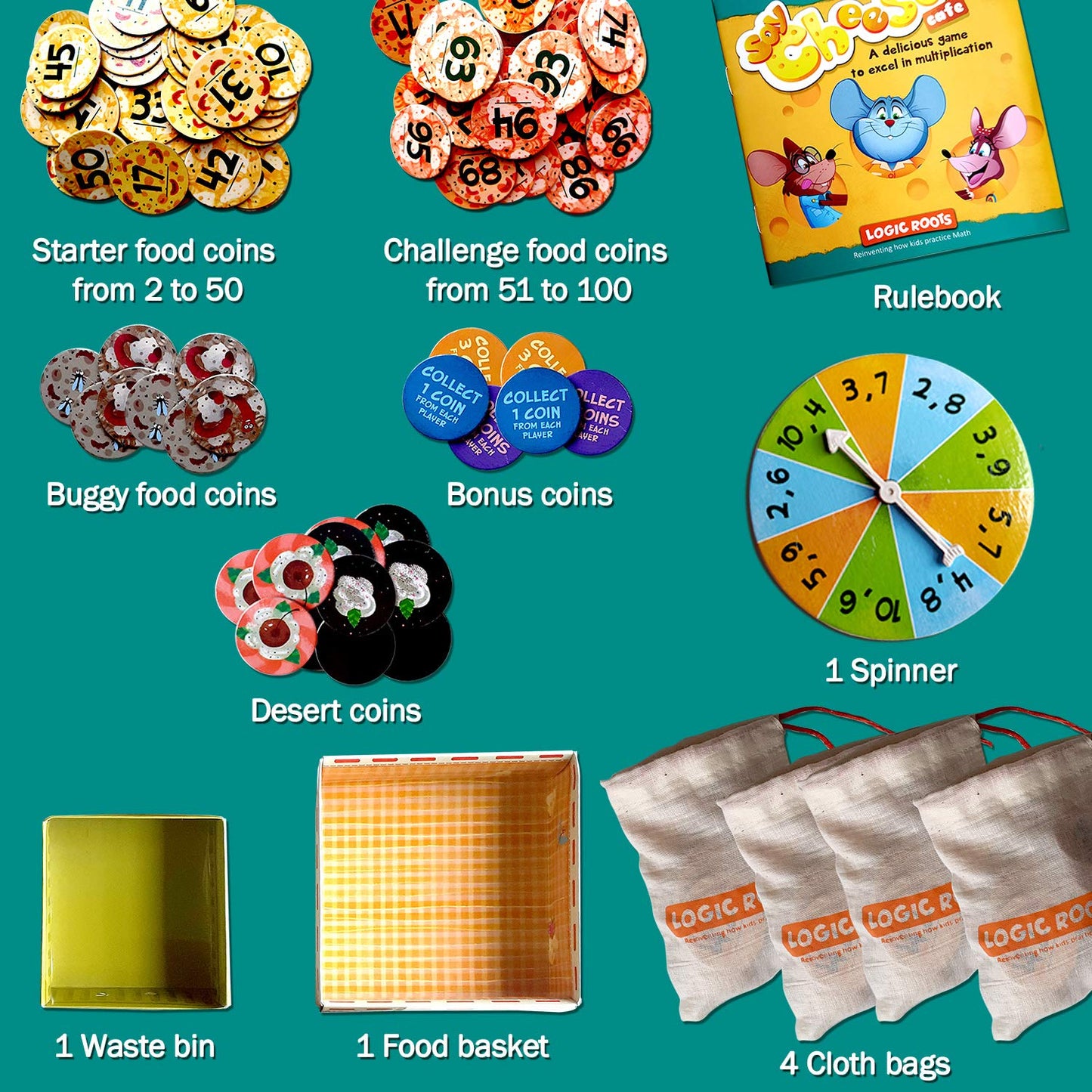 Logic Roots Multiplication and Division Game - Fun Math Board Game, Easy Start STEM Toy, Educational Gift for Kids (Girls & Boys), Homeschoolers, Grade 1 and Up (Say Cheese Cafe)