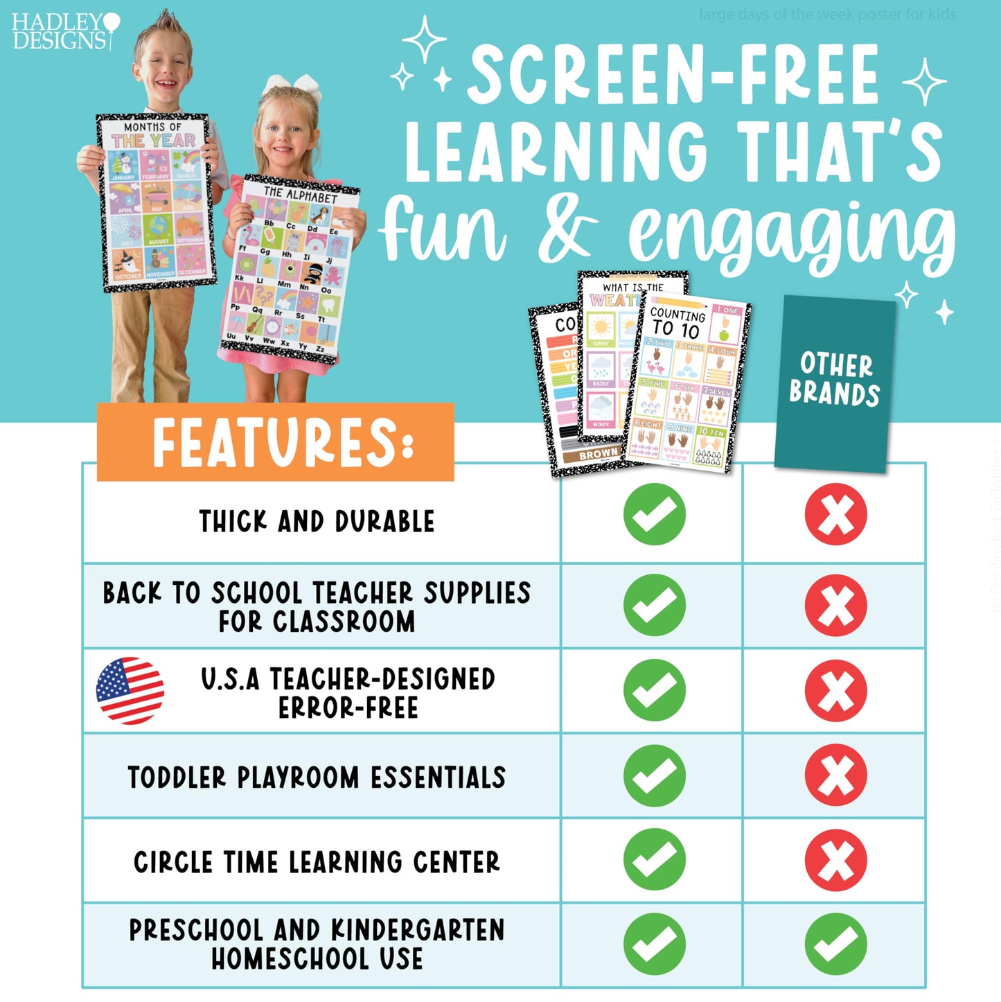 Hadley Designs 16 Educational Posters for Classroom Must Haves - Laminated Pre-K Posters for Toddler Homeschool Essentials, Toddler & Preschool Learning Activities, Kindergarten Classroom Decor