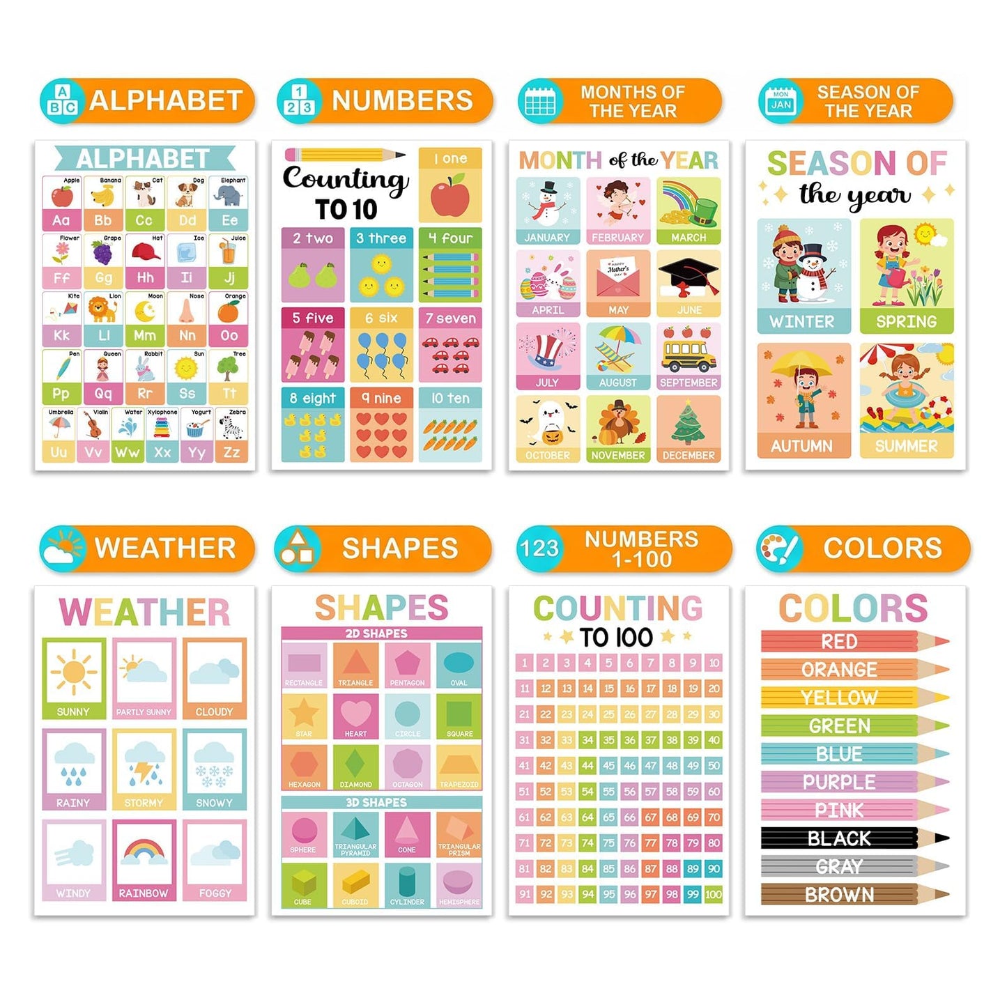16 Pcs 16”x24” Large Educational Posters for Classroom Decor-Educational Posters for Toddlers 1-3 Learning Poster for Boy Girl Ages 3-5,Kindergarten Preschool Classroom Teacher Must Haves Chart Pastel