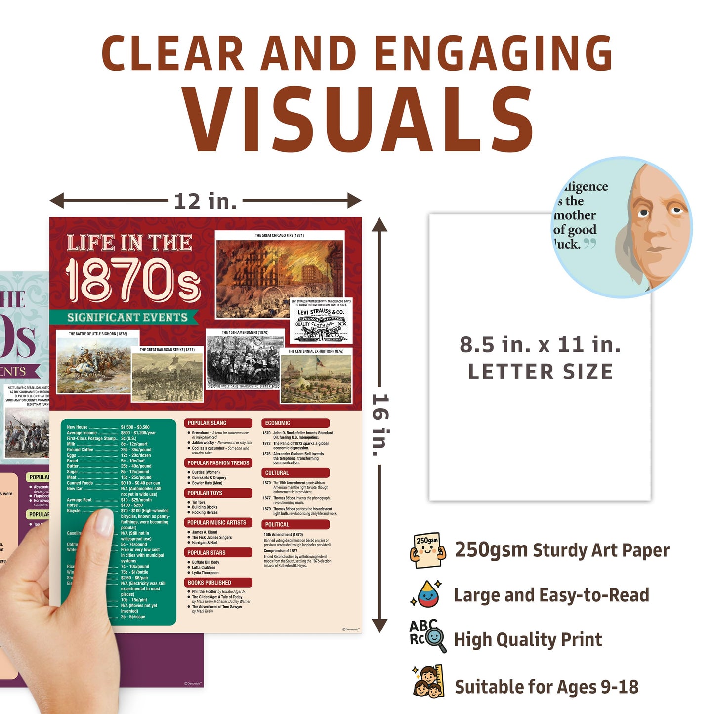 Decorably 10 Life Through Decades History Posters for Classroom 1800-1890, 12x16in Matte-Laminated for School Hallways, Bulletin Boards, Home Study Corner