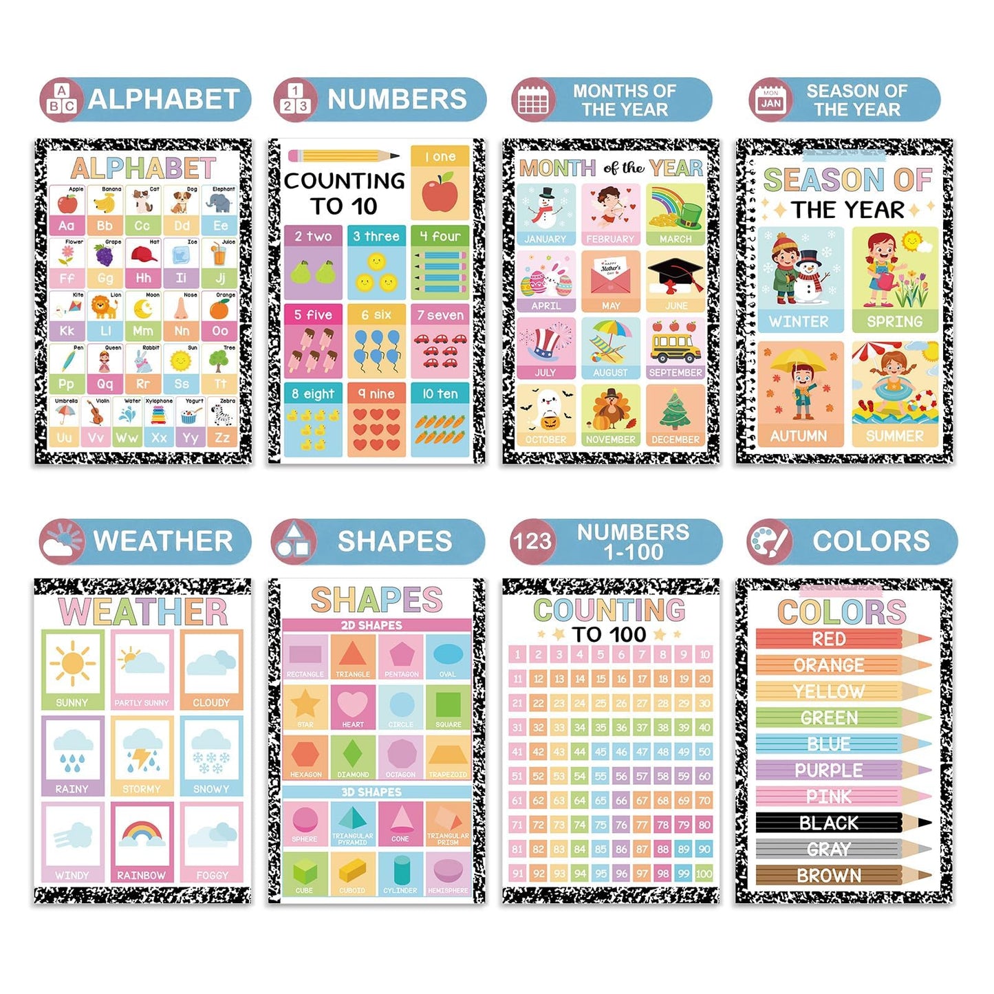 16 Pcs 16”x24” Large Educational Posters for Classroom Decor-Educational Poster for Toddlers 1-3 Learning Poster for Boys Girls Ages 3-5,Kindergarten Preschool Classroom Teacher Must Haves Composition