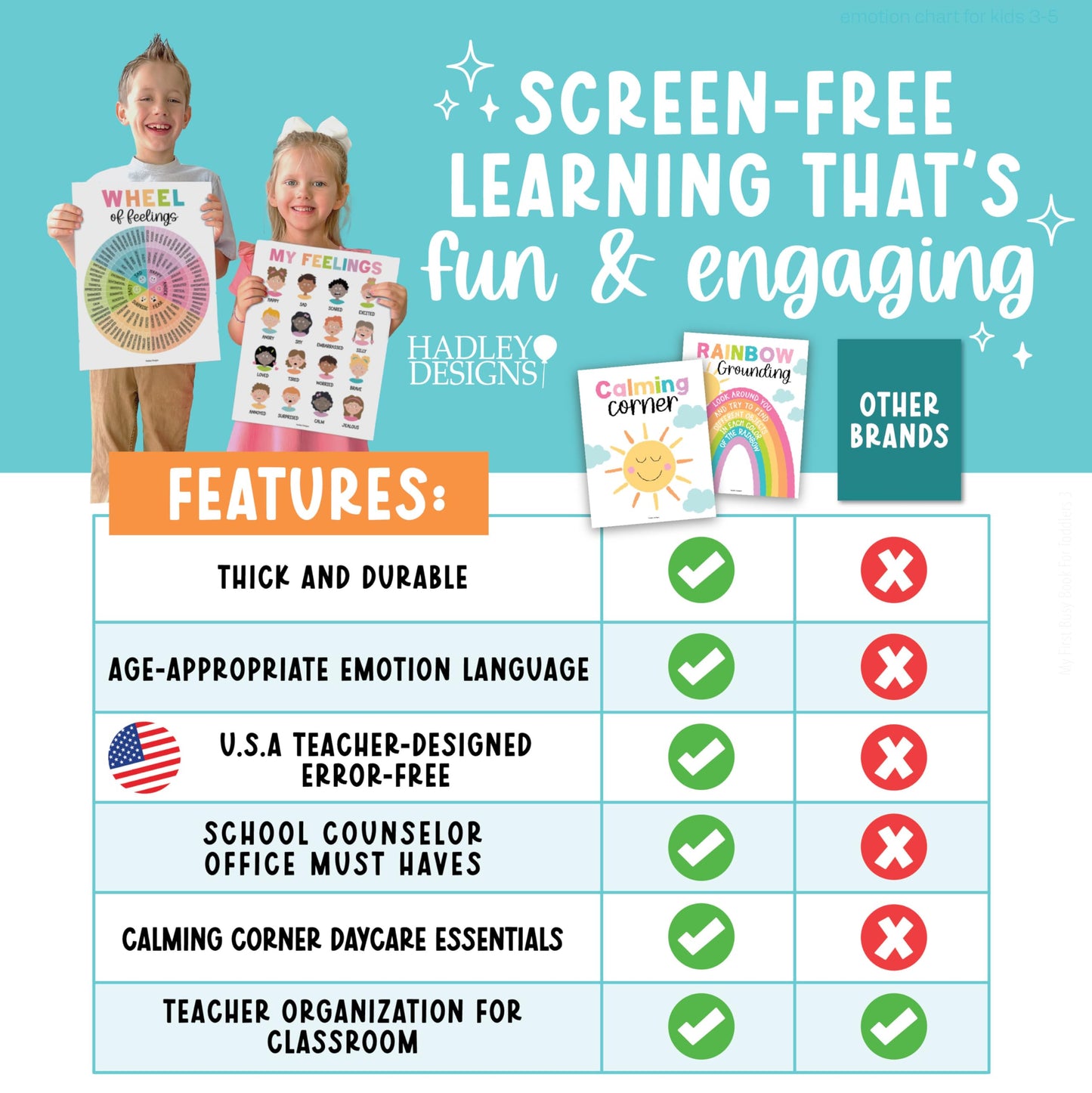 Hadley Designs 9 Calming Corner Posters for Classroom Must Haves - Calm Down Corner Supplies with Emotions Chart, School Counselor Mental Health Poster, Feelings Chart For Kids, Pastel Classroom Decor