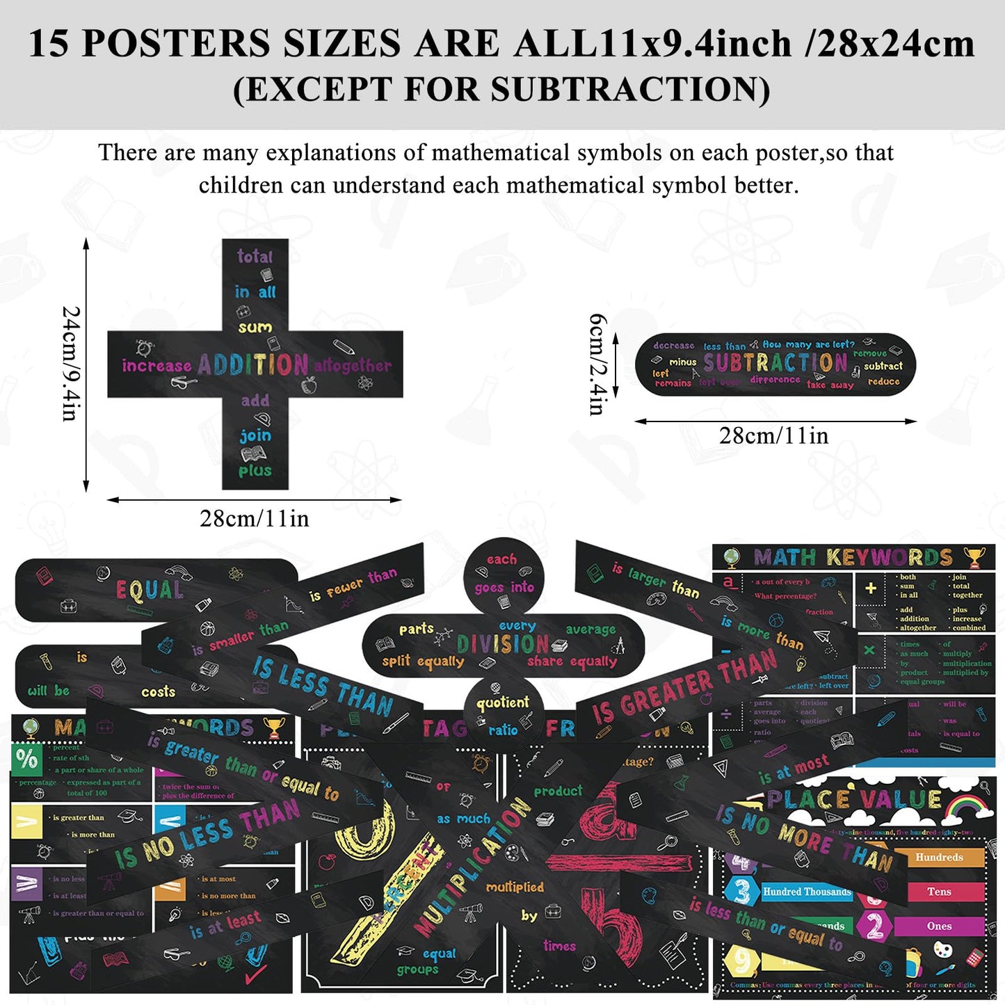 Geyoga 15 Pcs Educational Math Posters Set for Elementary Classroom Symbol Keywords Vocabulary Addition Subtraction Multiplication Division Poster for Middle School Homeschool Supplies(Blackboard)